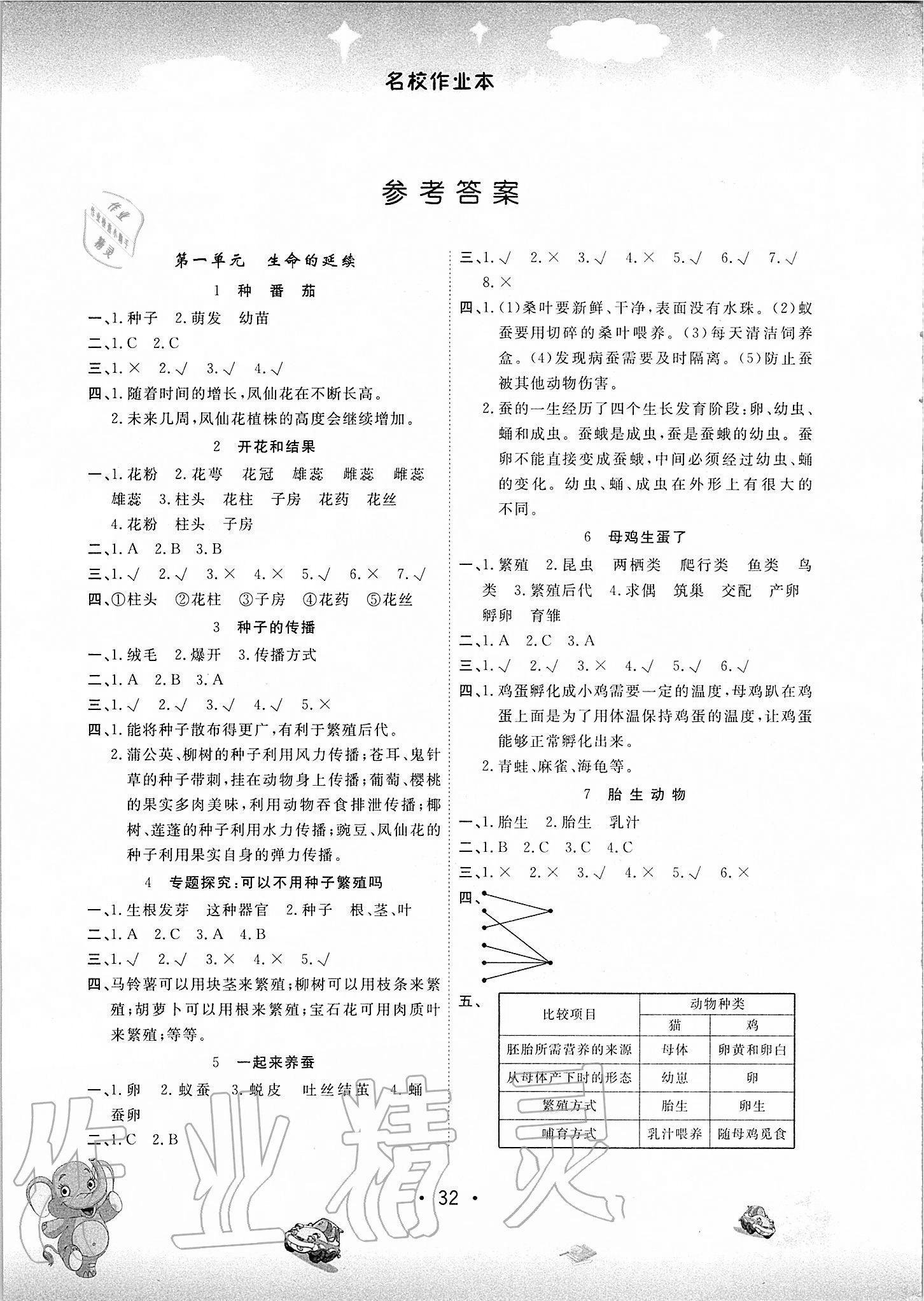 2020年名校作业本四年级科学上册粤教版 参考答案第1页 参考答案