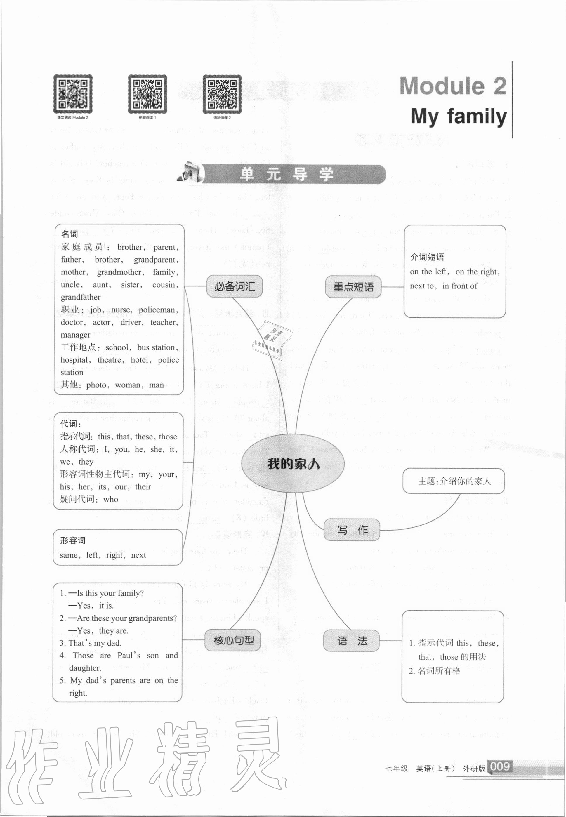 2020年学习之友七年级英语上册外研版 第9页