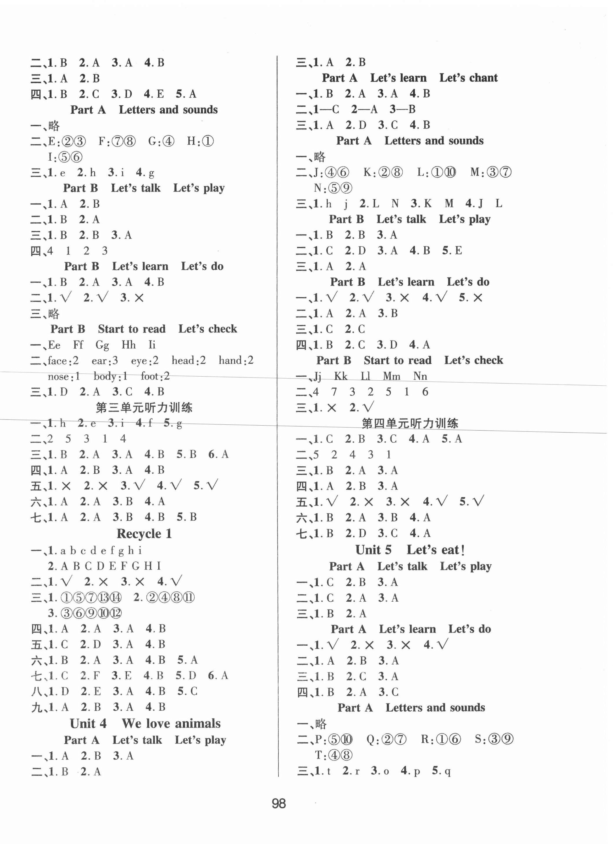 2020年創(chuàng)新學習三級訓練三年級英語上冊人教PEP版國標版 第2頁