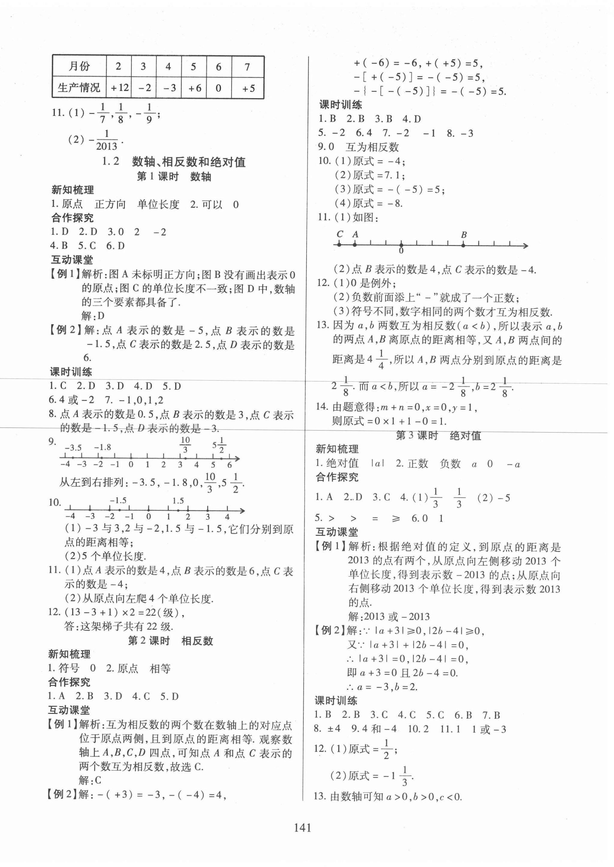 2020年有效课堂七年级数学上册沪科版 参考答案第2页