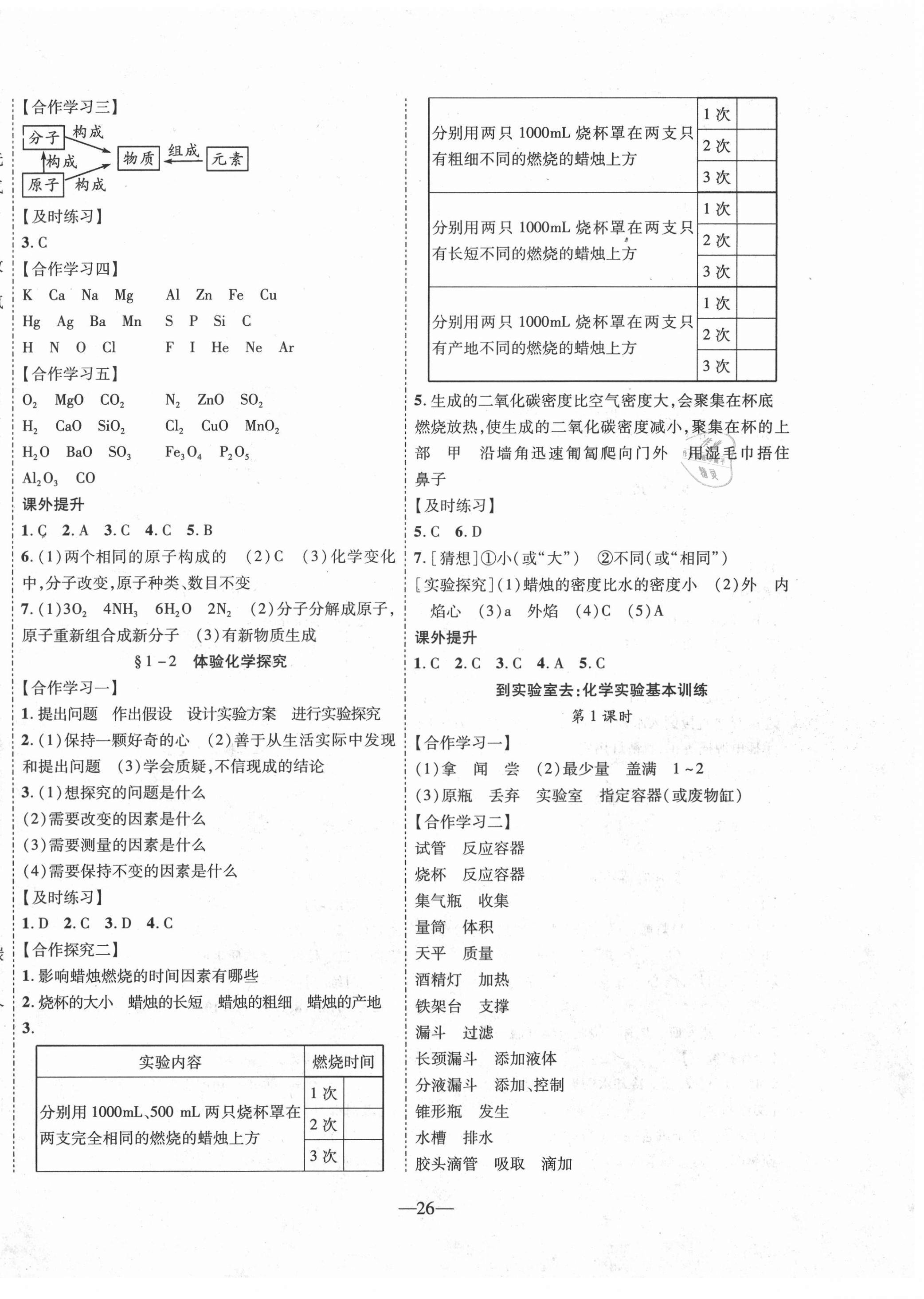 2020年新課程成長資源九年級化學(xué)上冊魯教版 第2頁