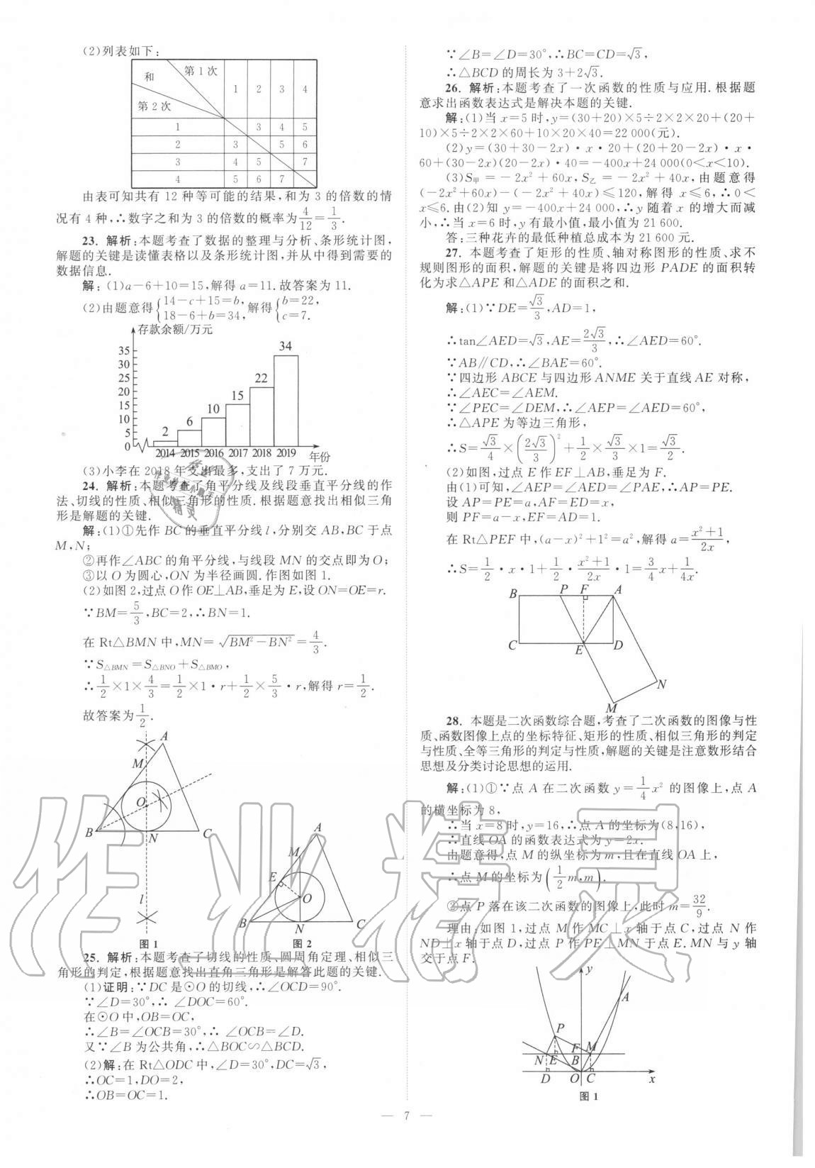2021年江苏13大市中考真题模拟分类28套卷数学 第7页