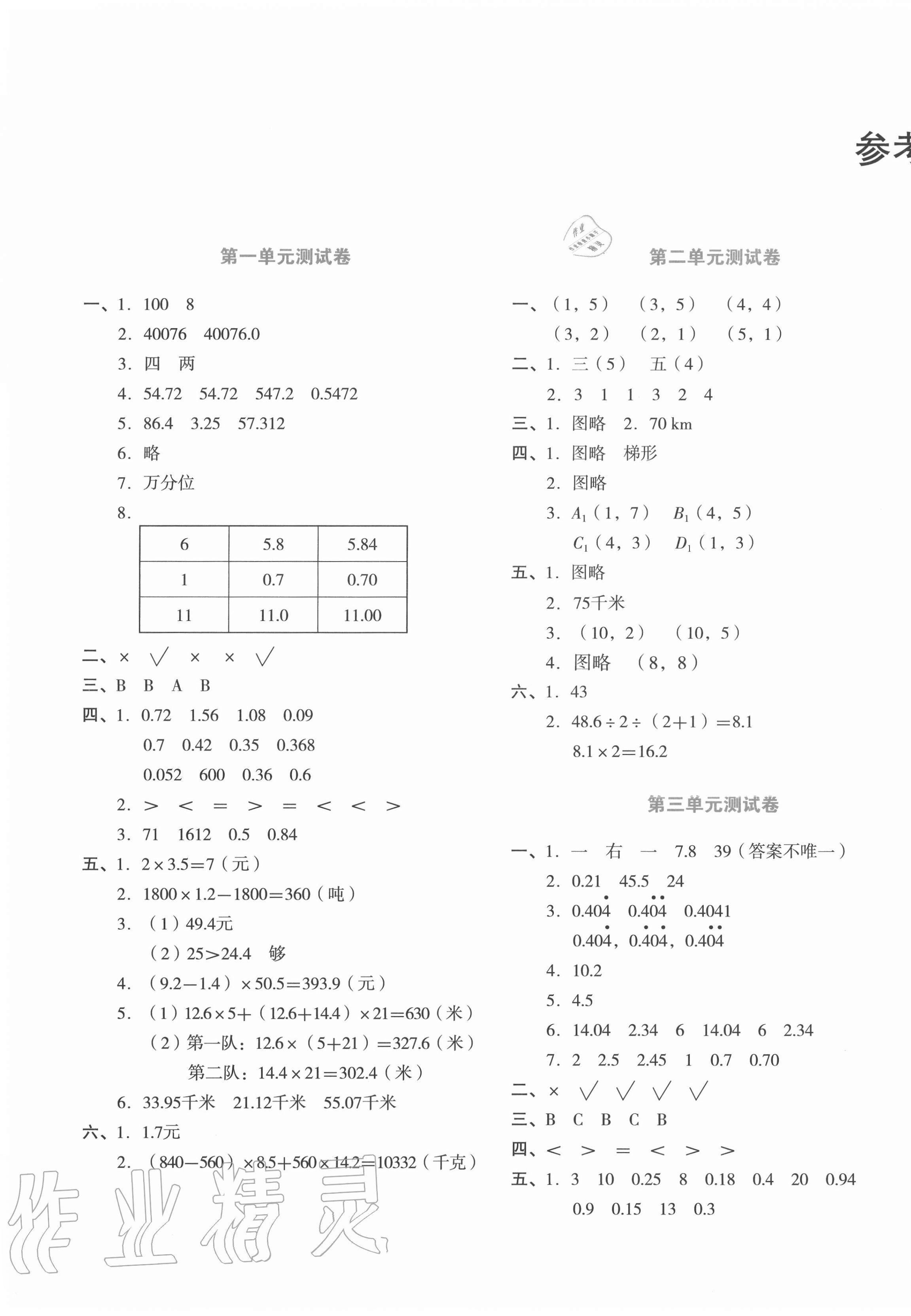 2020年湘教考苑单元测试卷五年级数学上册人教版 参考答案第1页