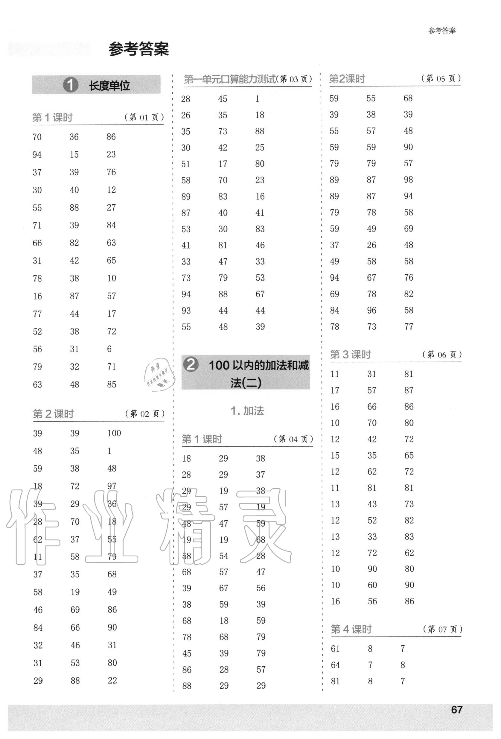 小猿人口算_小猿口算(2)