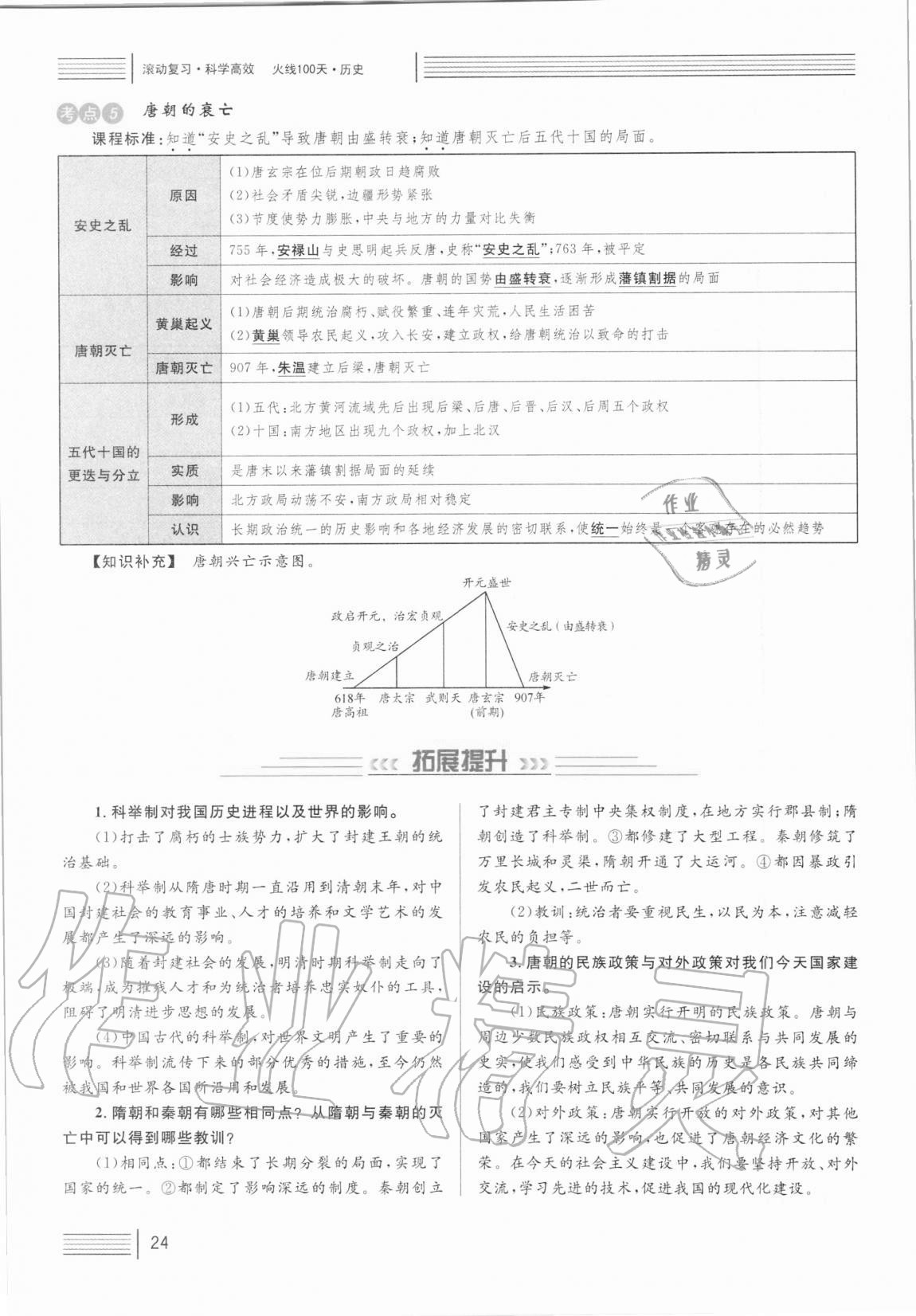 2021年火线100天中考滚动复习法历史人教版 第24页