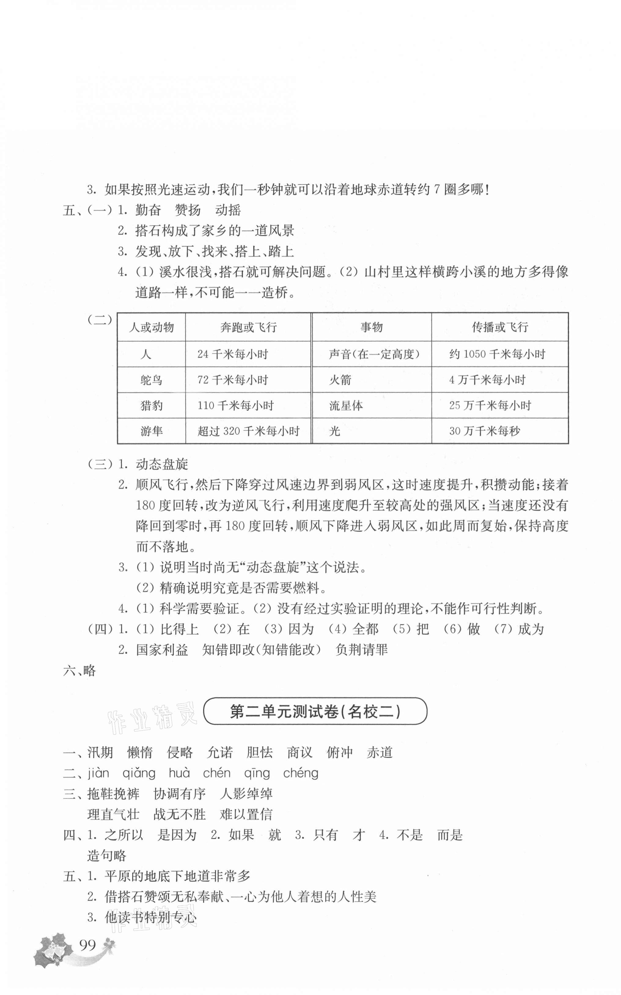2020年上海名校名卷五年级语文第一学期人教版54制 第3页