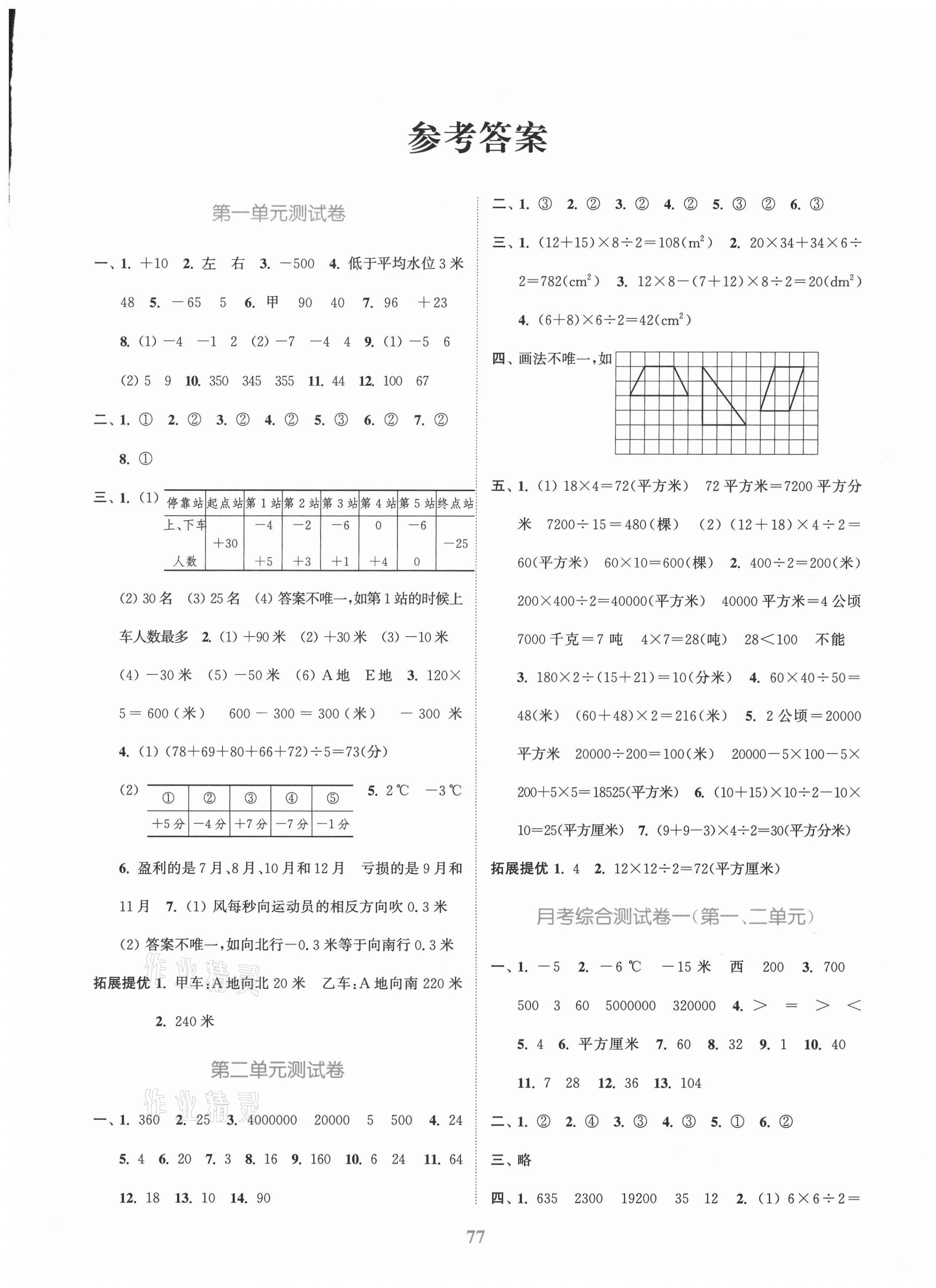 2020年江苏金考卷五年级数学上册江苏版参考答案第1页参考答案