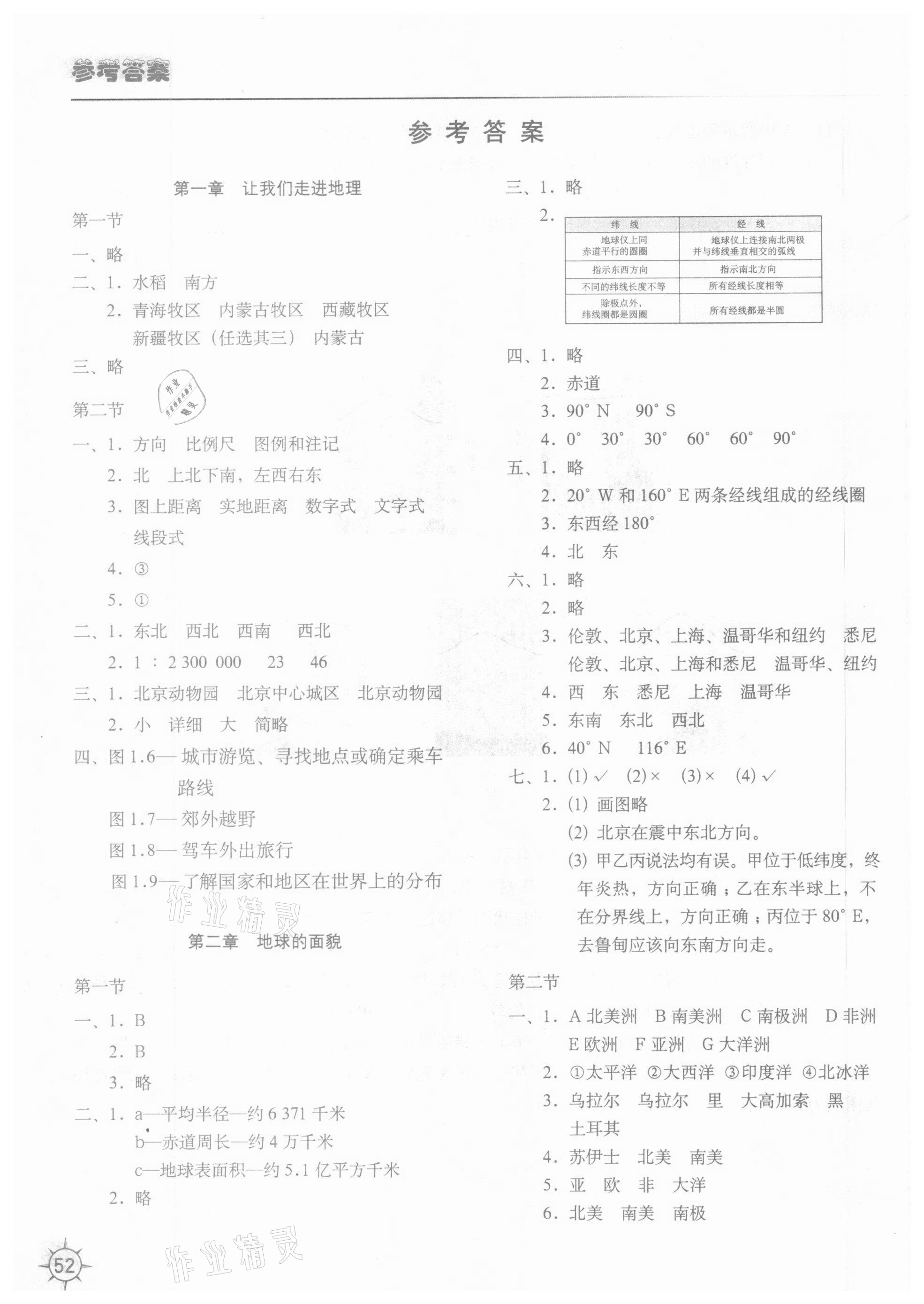 2016地理填充圖冊(cè)七年級(jí)上冊(cè)湘教版中國地圖出版社 參考答案第1頁