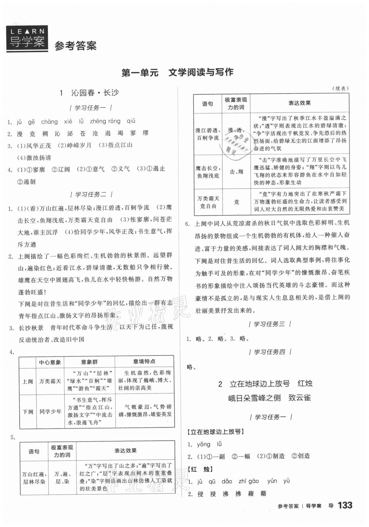 初学者用