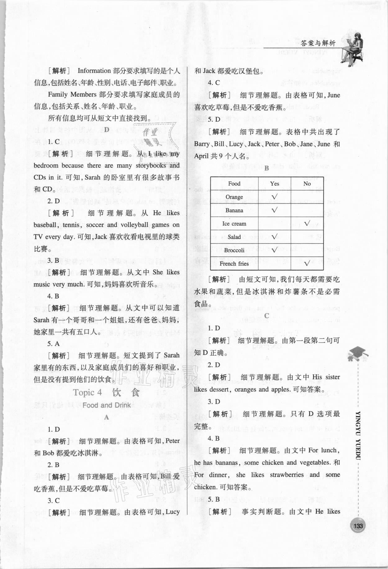 2020年英語閱讀七年級(jí)上冊(cè) 參考答案第3頁(yè)