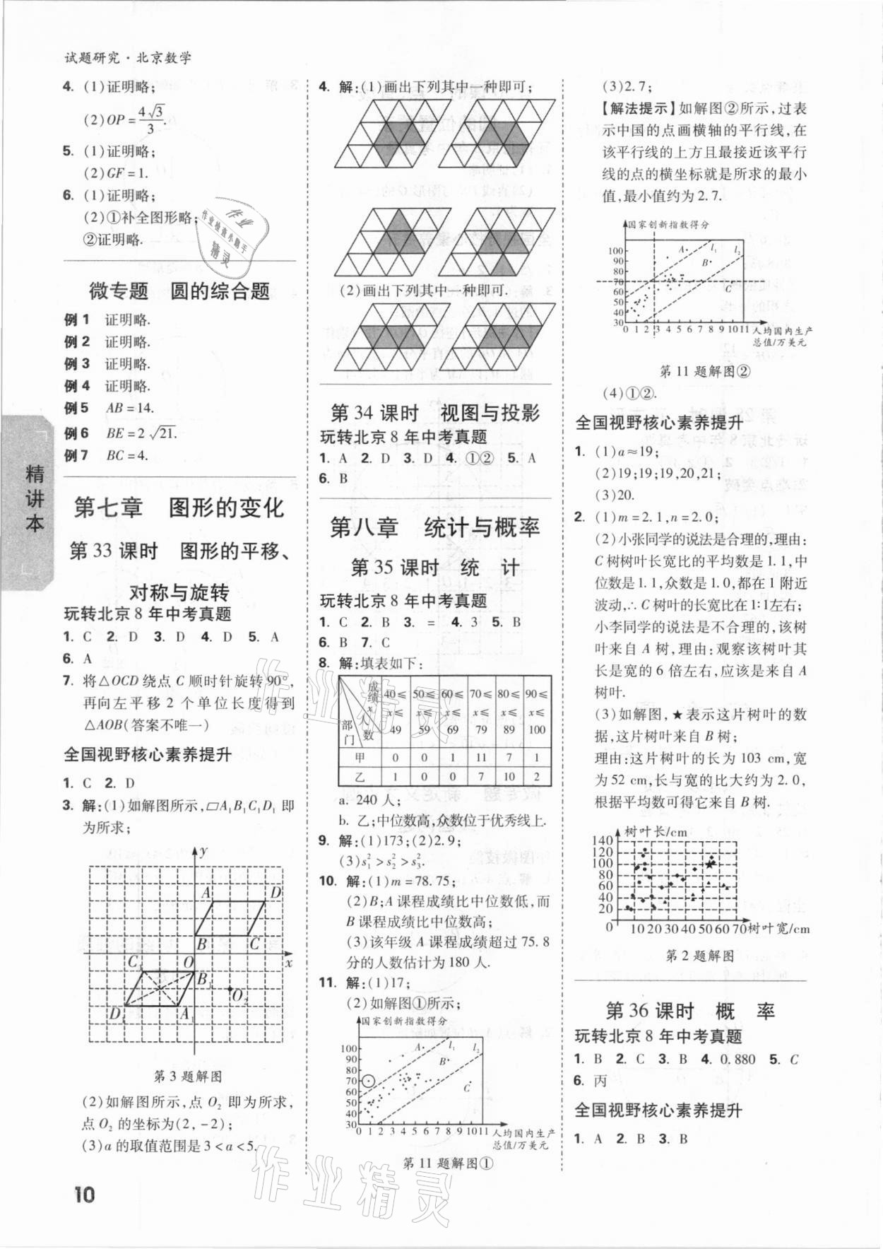 2021年万唯中考试题研究数学北京专版 参考答案第9页
