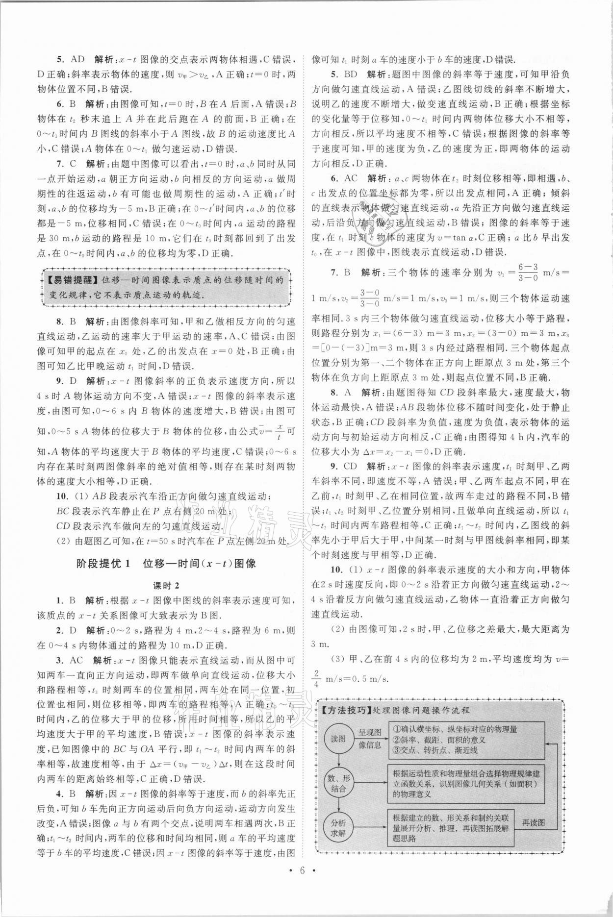 2020年高中物理小题狂做必修第一册人教版 参考答案第6页