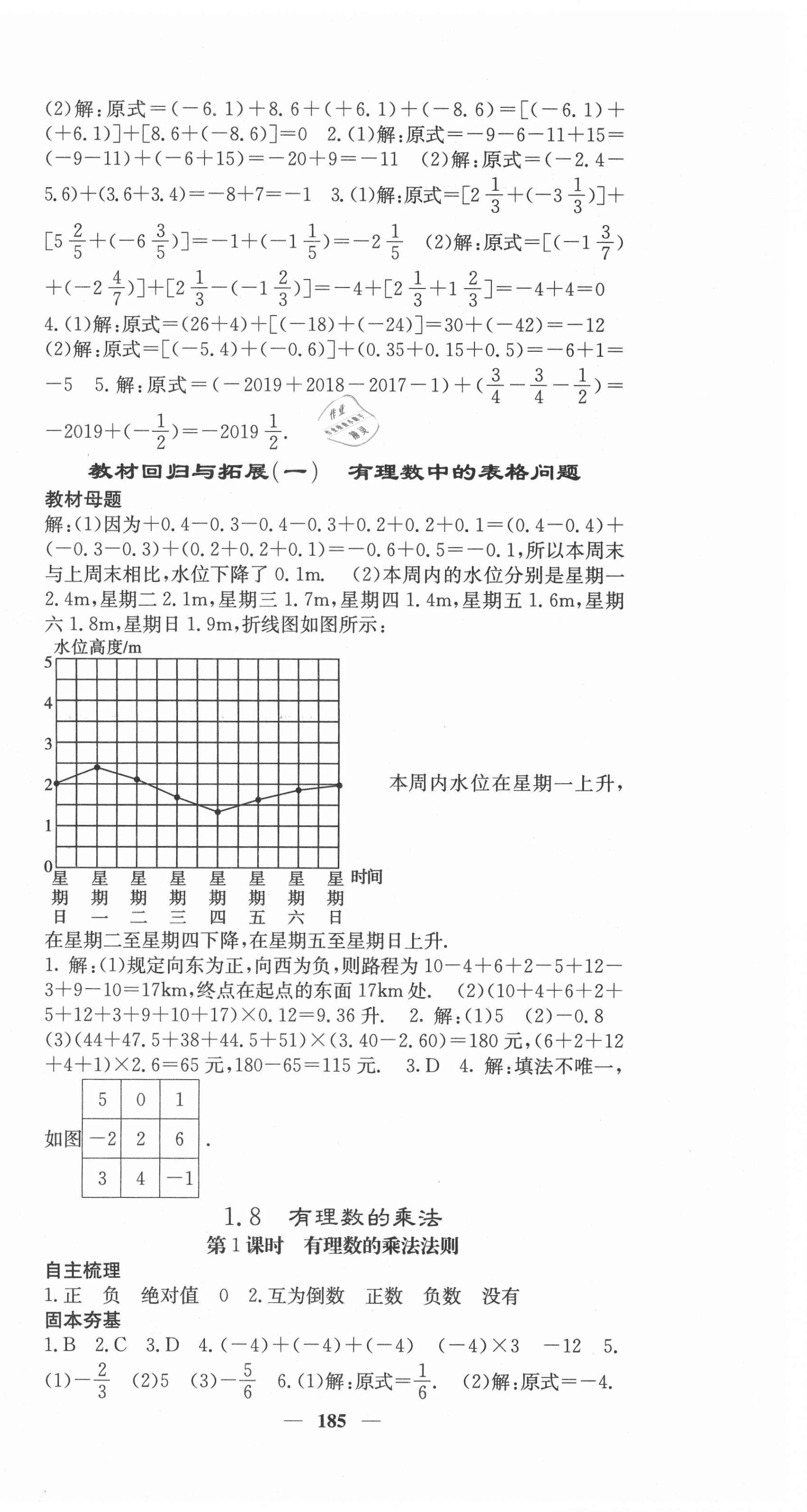 2020年課堂點睛七年級數(shù)學上冊冀教版 第6頁