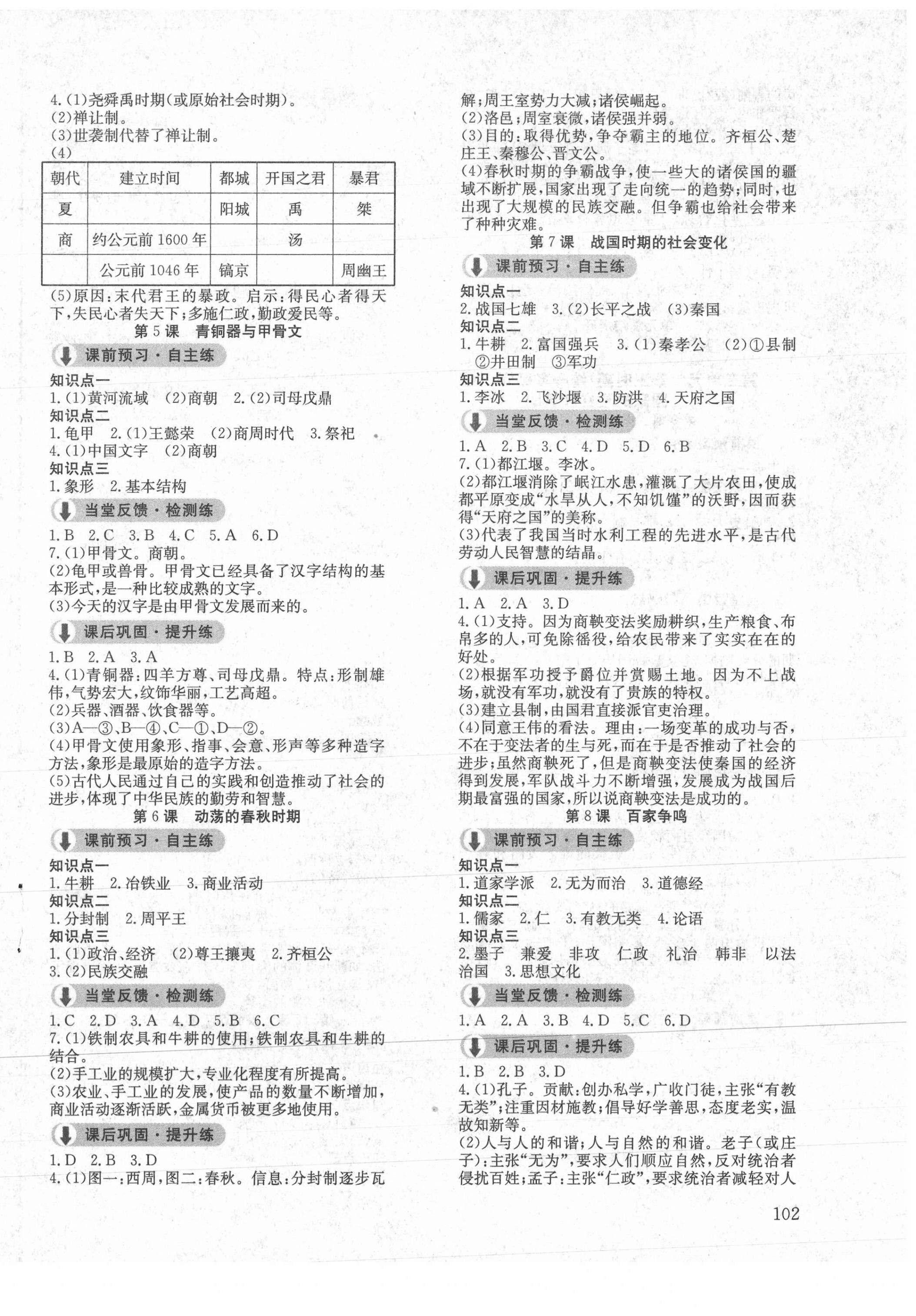 2020年原創(chuàng)講練測(cè)課優(yōu)新突破七年級(jí)歷史上冊(cè)人教版 第2頁