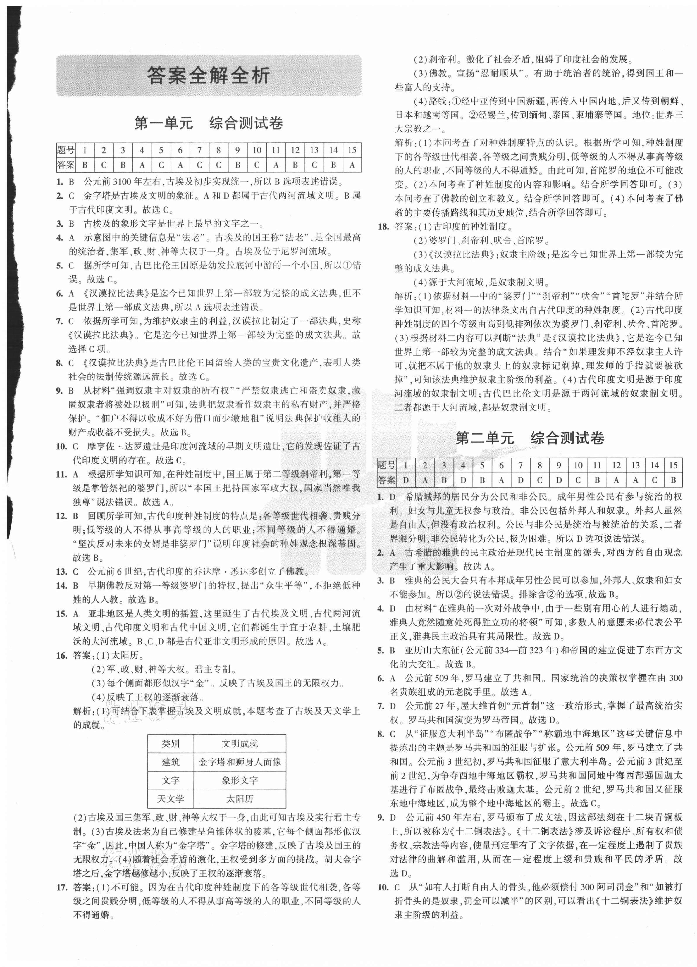 2020年5年中考3年模擬初中試卷九年級(jí)歷史上冊(cè)人教版 第1頁