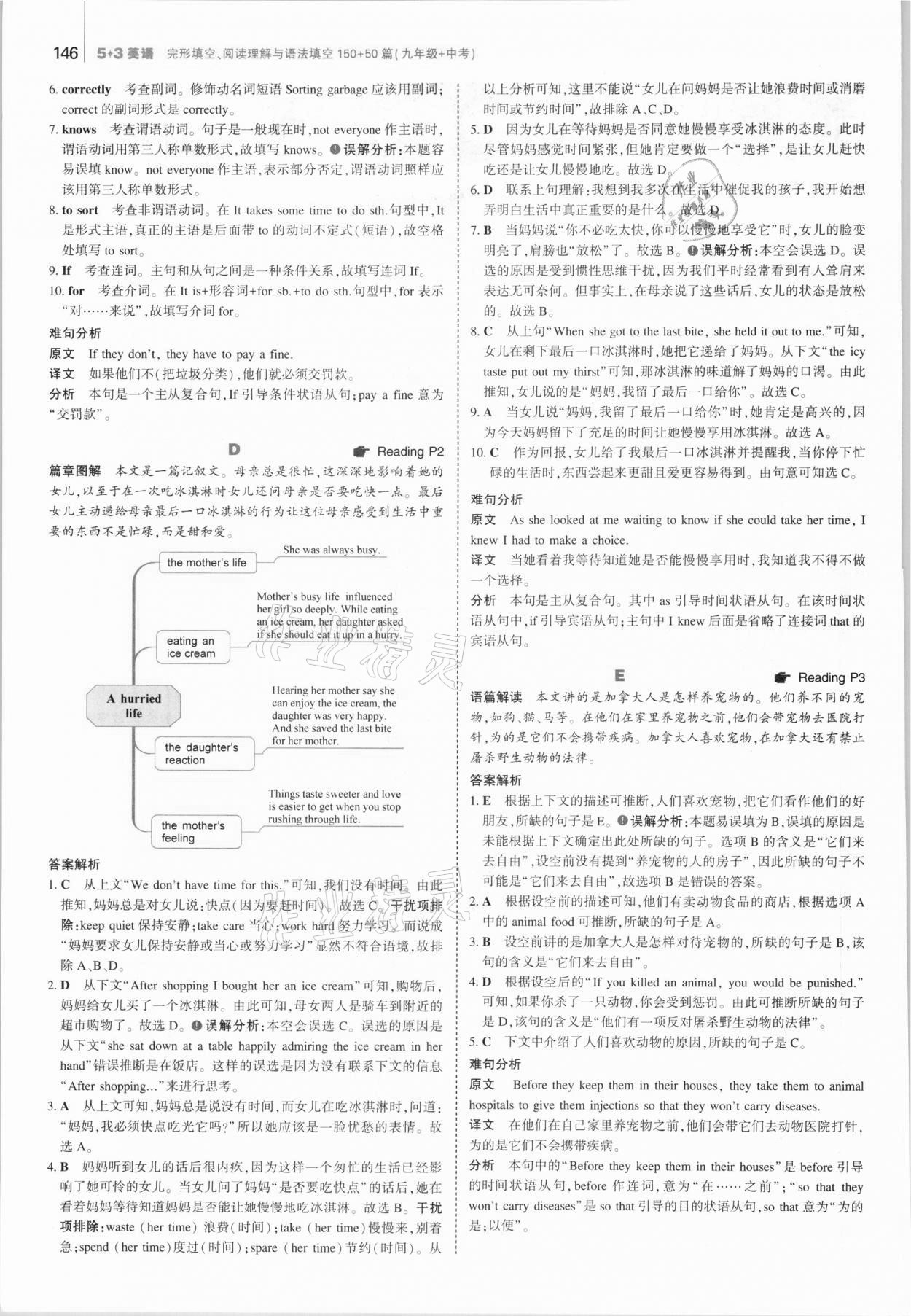 2020年53English九年級(jí)加中考人教版 參考答案第2頁(yè)