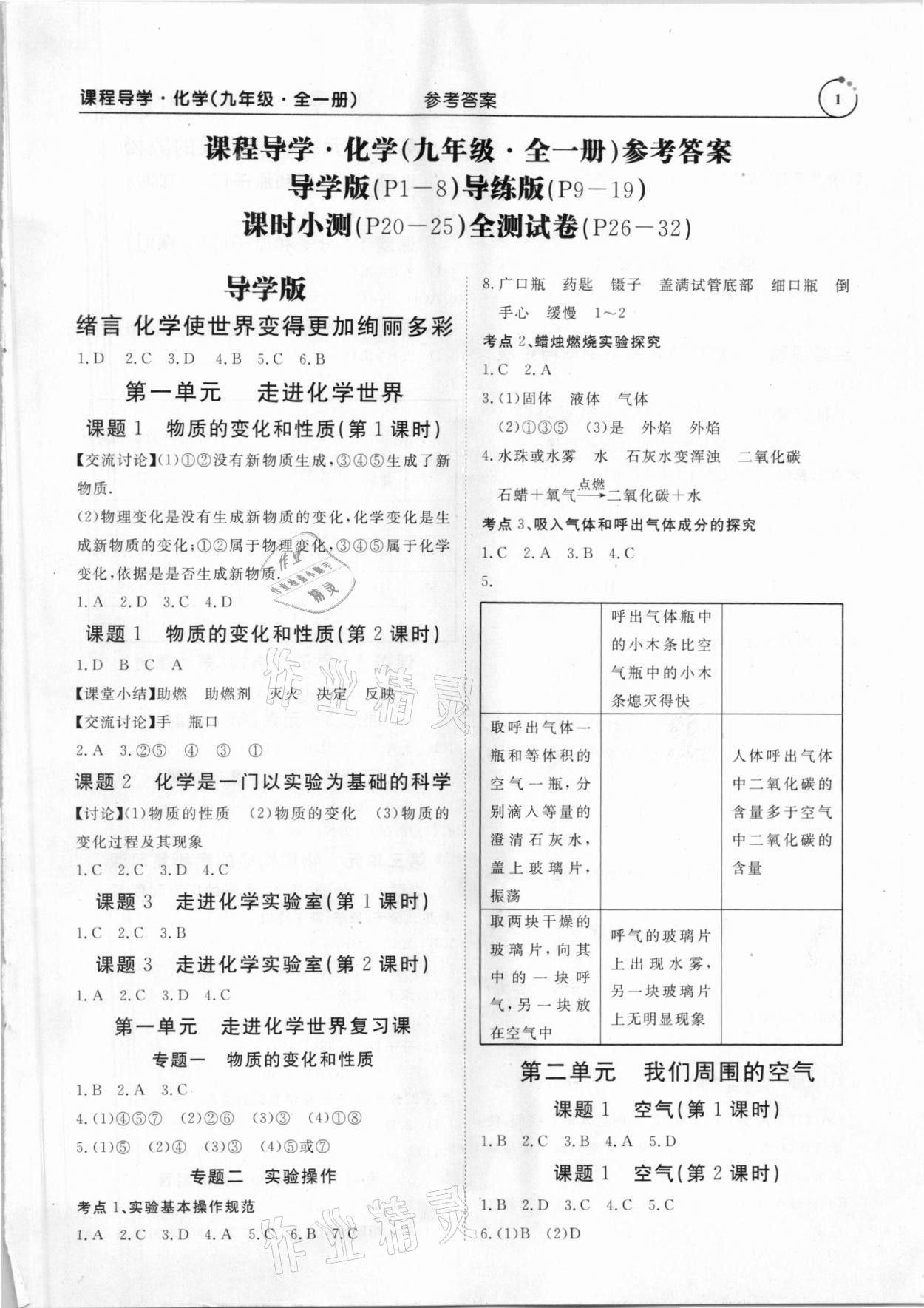 2020年課程導(dǎo)學(xué)九年級(jí)化學(xué)全一冊(cè)人教版 第1頁(yè)