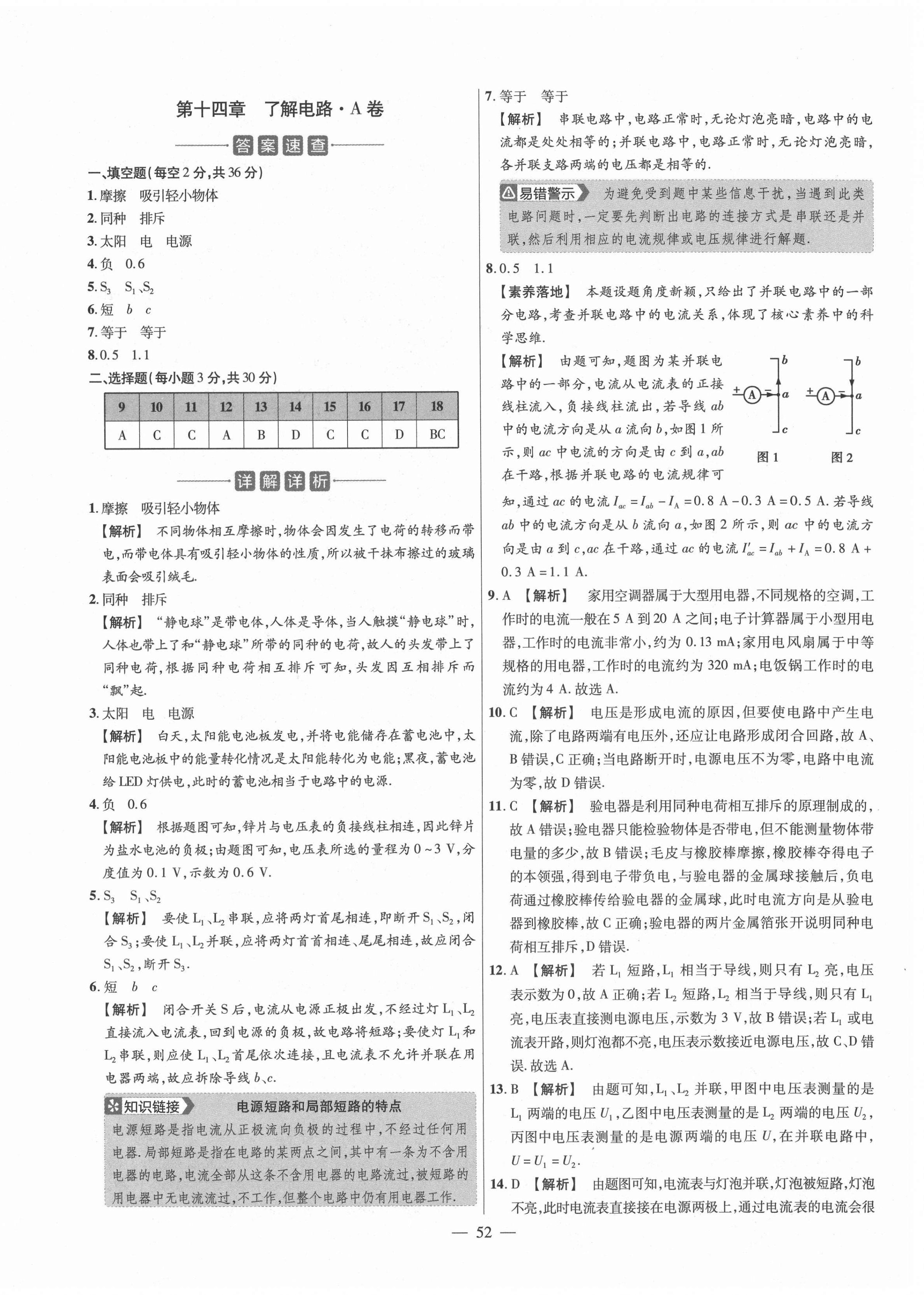 2020年金考卷活頁題選九年級(jí)物理全一冊(cè)滬科版 參考答案第8頁