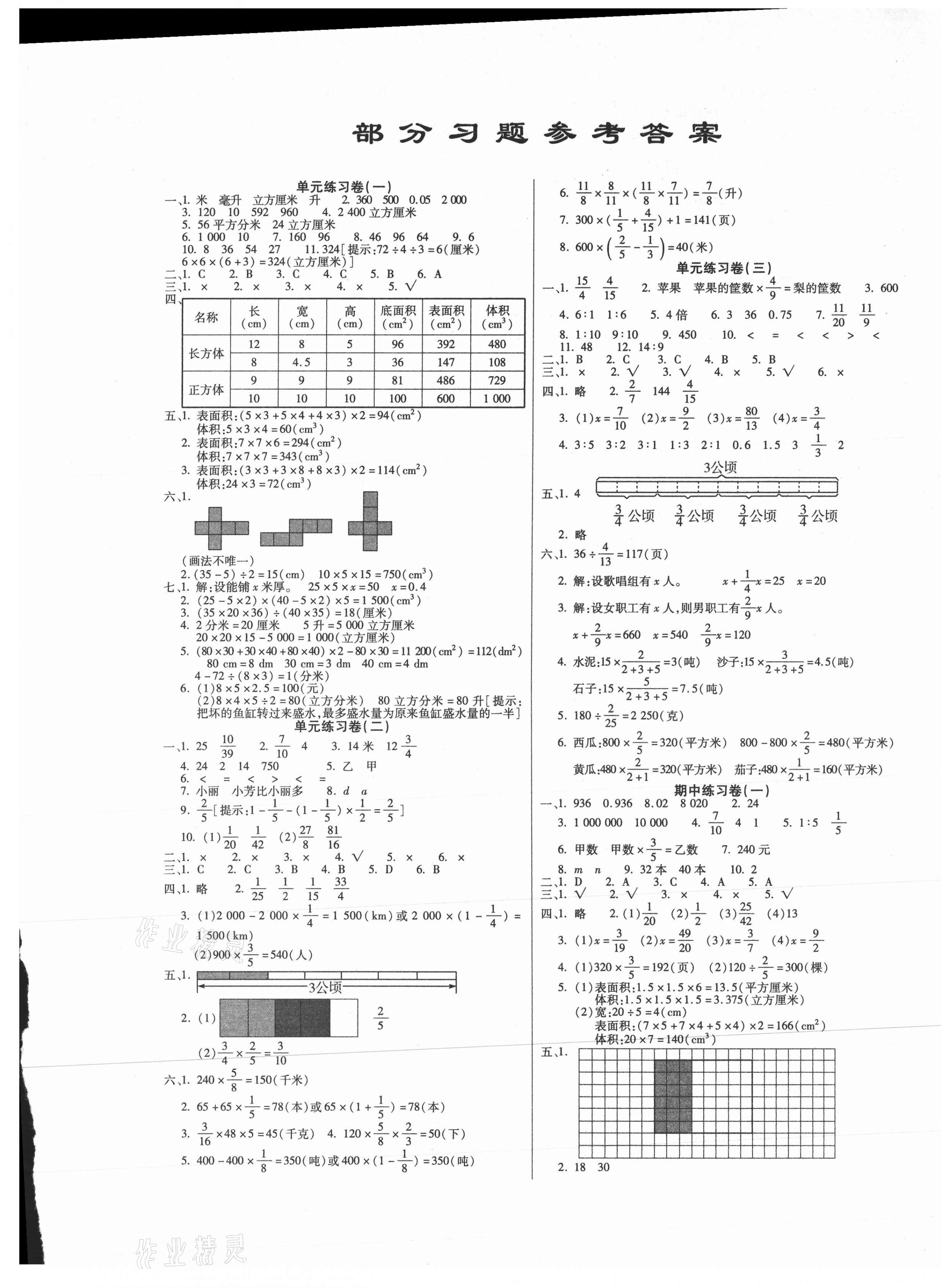 2020年小学数学课堂练习卷六年级上册苏教版 第1页