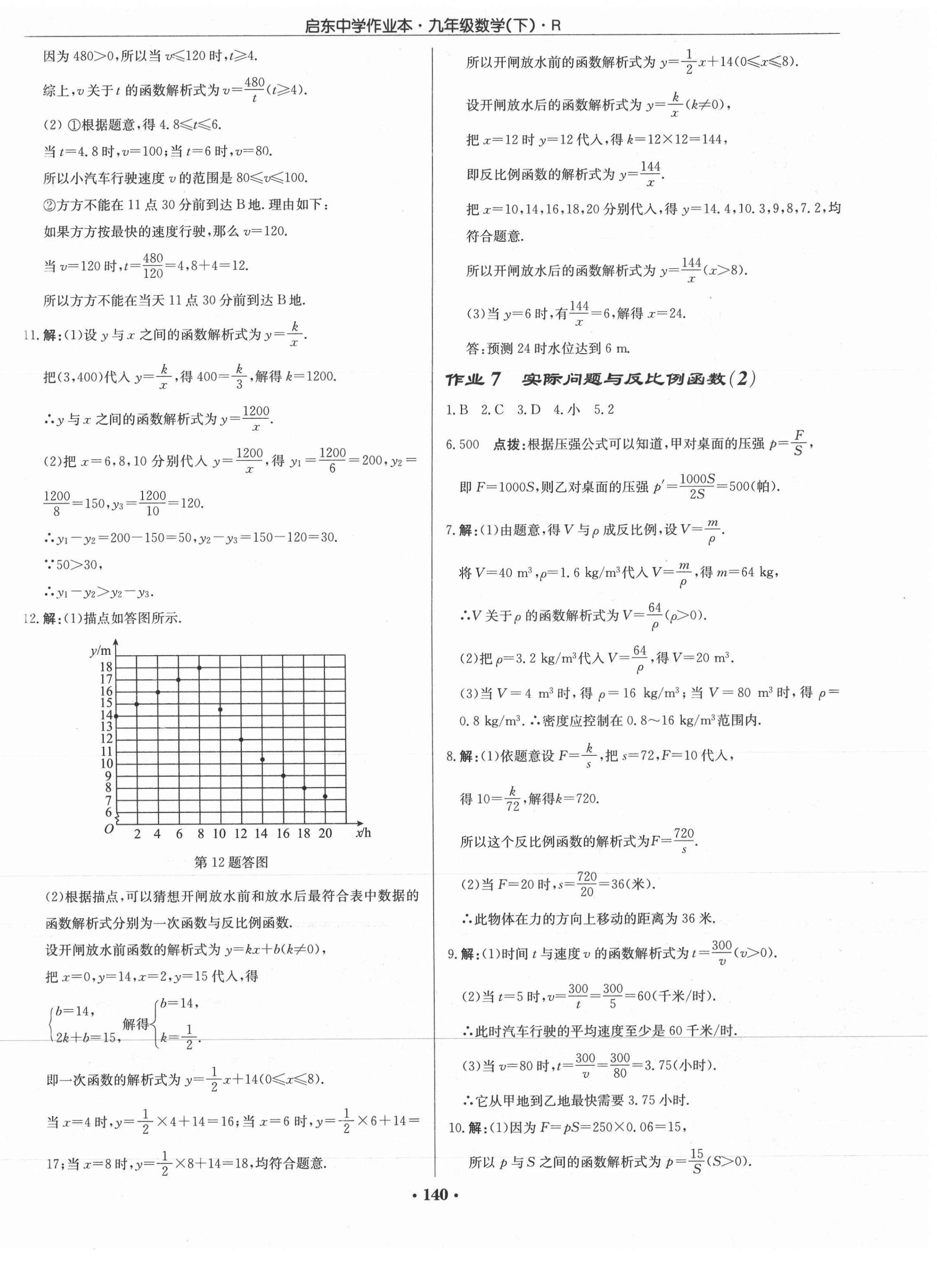 2021年启东中学作业本九年级数学下册人教版 第6页