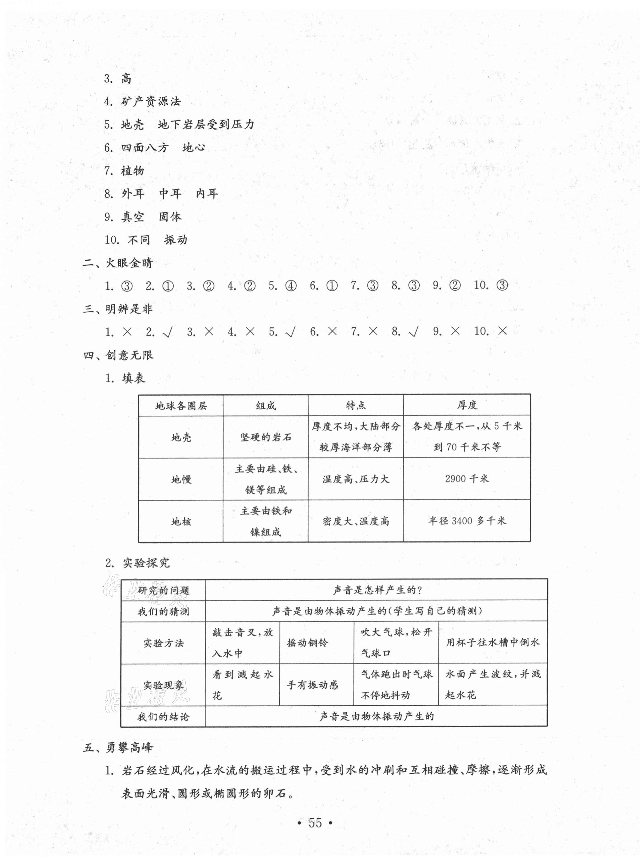 2020年小學(xué)科學(xué)試卷金鑰匙五年級(jí)上冊(cè)青島版 第3頁