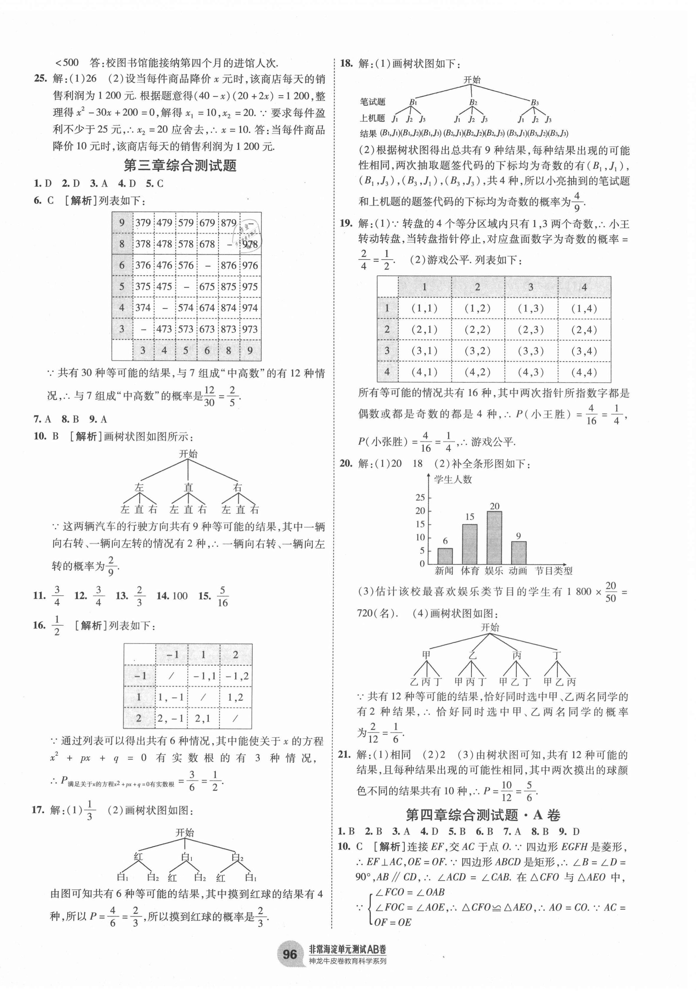 2020年海淀單元測(cè)試AB卷九年級(jí)數(shù)學(xué)全一冊(cè)北師大版 第4頁