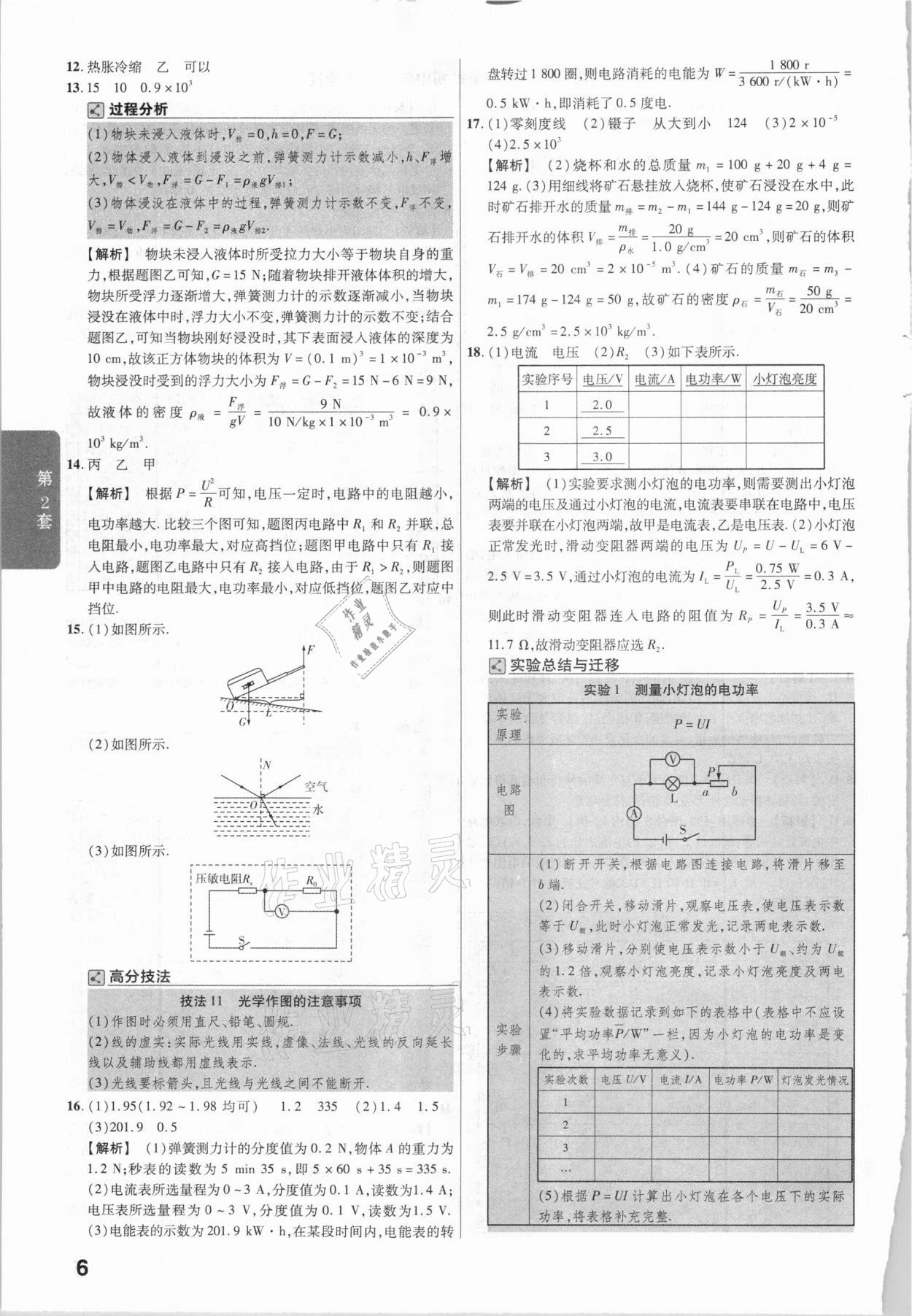 2021年金考卷广东中考45套汇编物理 参考答案第6页