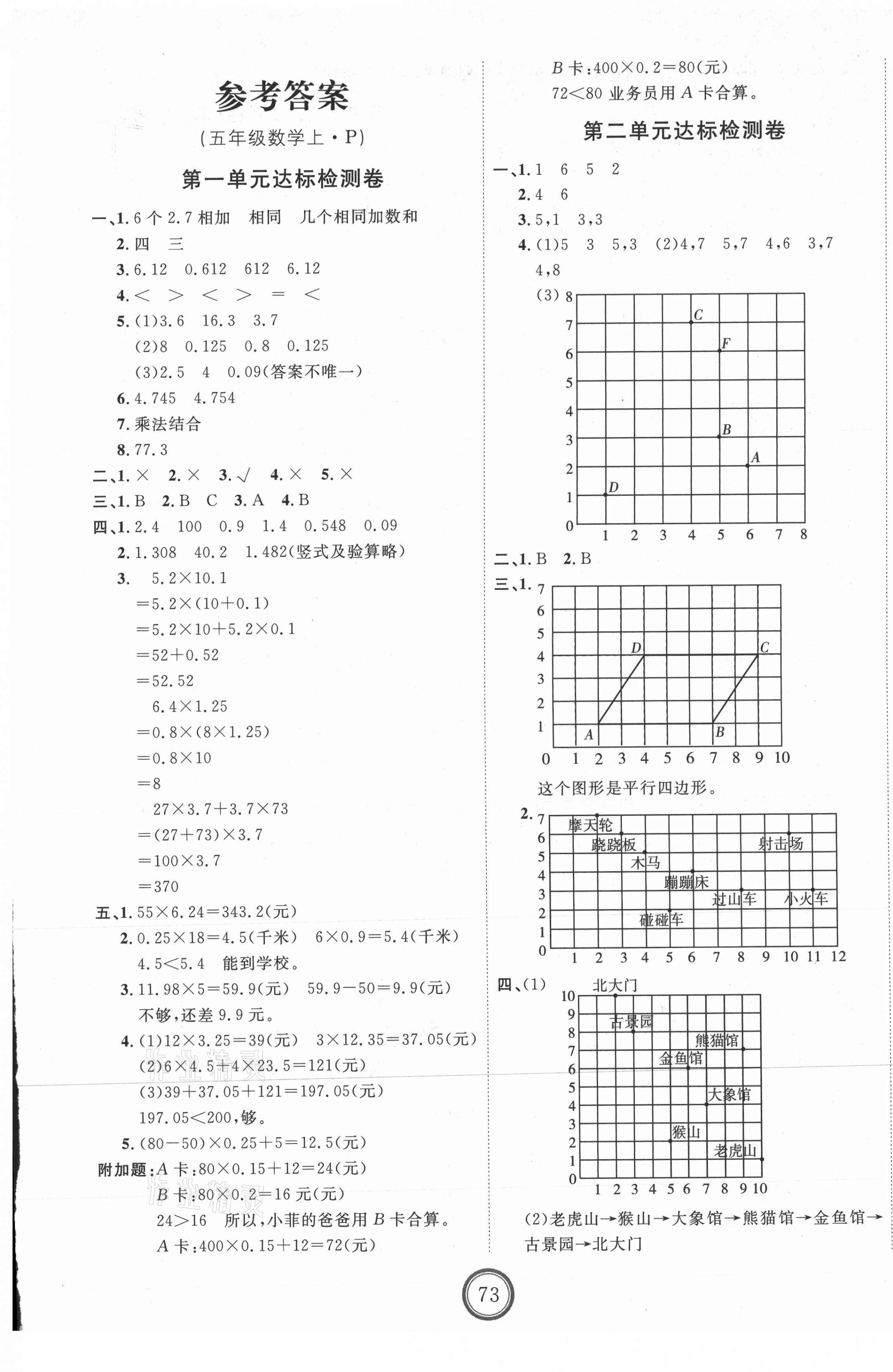 2020年優(yōu)加密卷五年級數(shù)學上冊人教版P版 第1頁