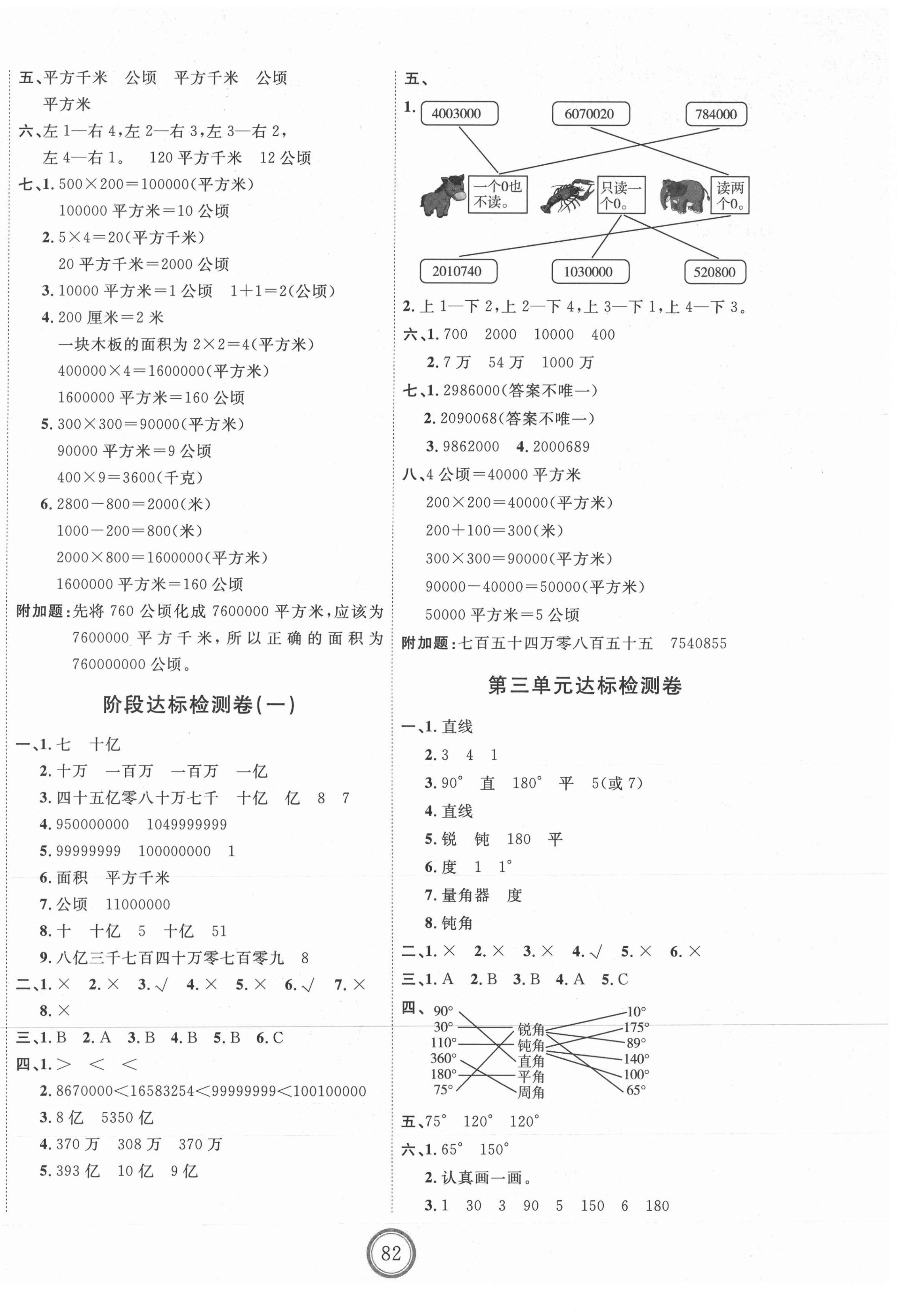 2020年優(yōu)加密卷四年級數(shù)學(xué)上冊人教版P版 第2頁