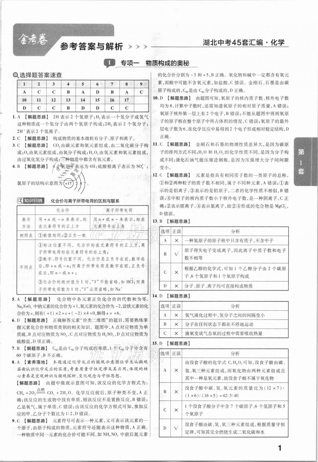 2021年金考卷湖北中考45套匯編化學(xué) 第1頁