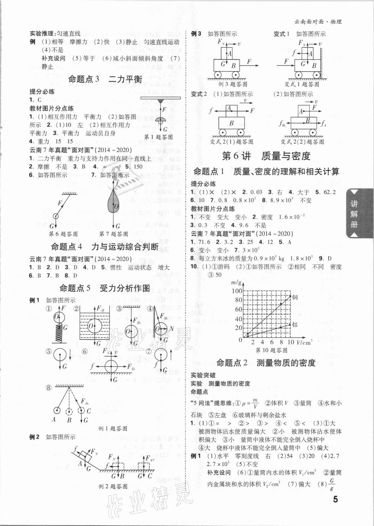 2021年云南中考面对面物理 参考答案第4页
