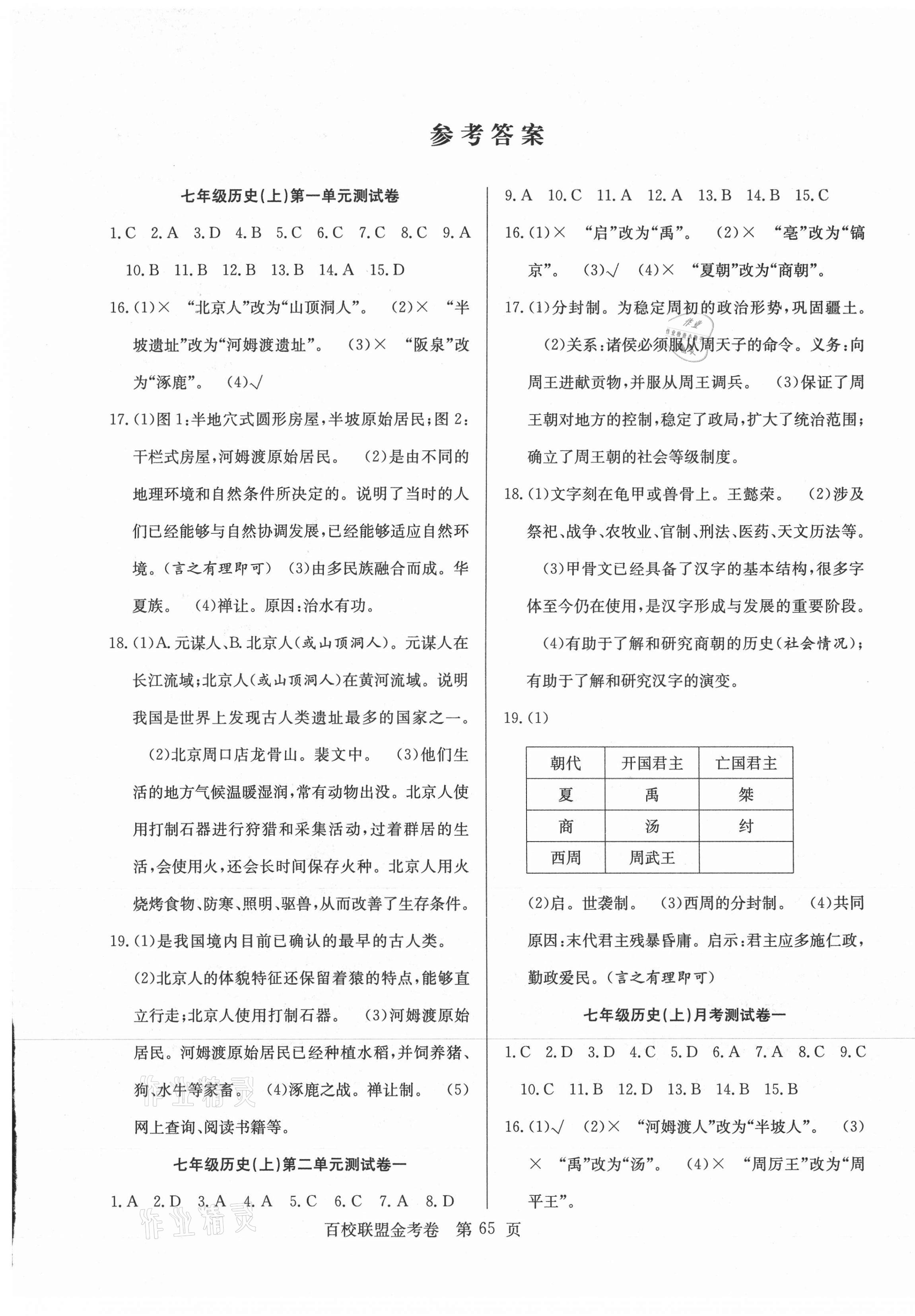 2020年百校联盟金考卷七年级历史上册人教版 参考答案第1页