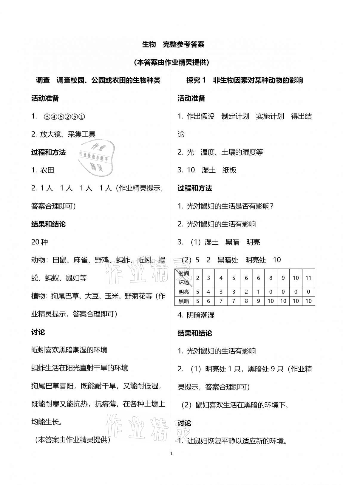 2020年初中實驗探究報告冊七年級生物學(xué)上冊人教版 第1頁