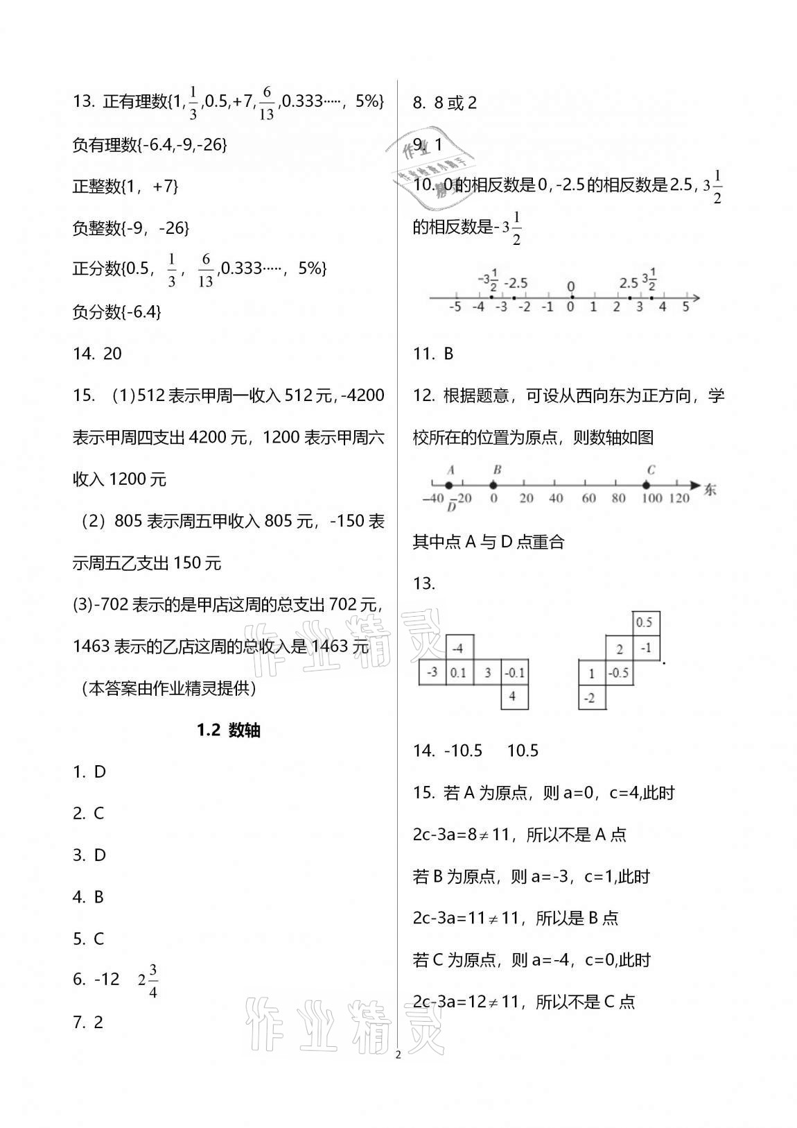 2020年新版課時(shí)精練初中數(shù)學(xué)七年級(jí)上冊(cè)浙教版 參考答案第2頁(yè)