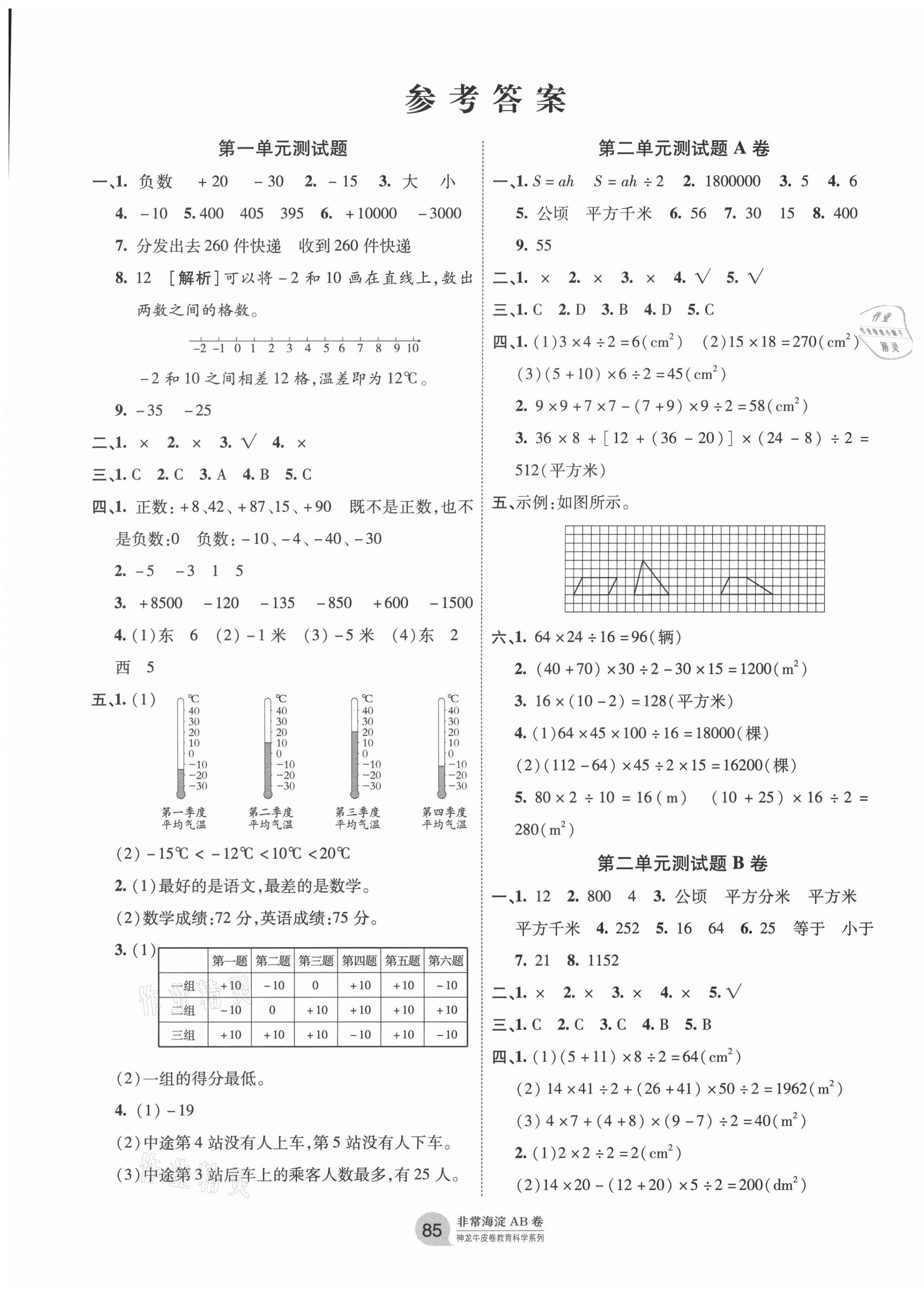 2020年海淀單元測試AB卷五年級數(shù)學(xué)上冊蘇教版 第1頁