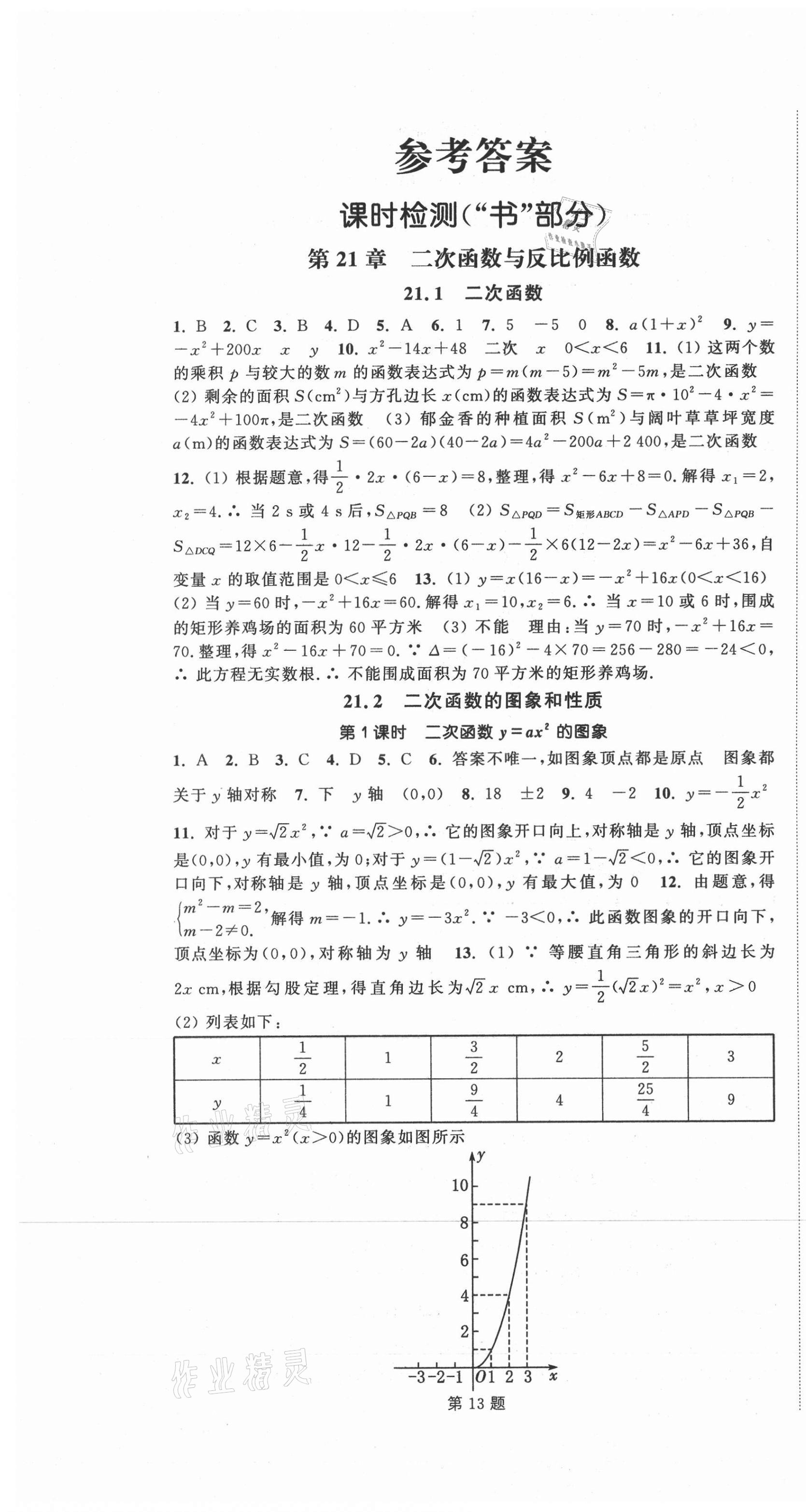 2020年通城学典活页检测九年级数学上册沪科版 第1页