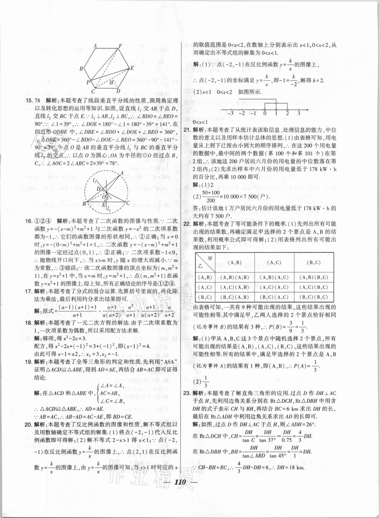 2020年鎖定中考江蘇十三大市中考試卷匯編數(shù)學 第2頁