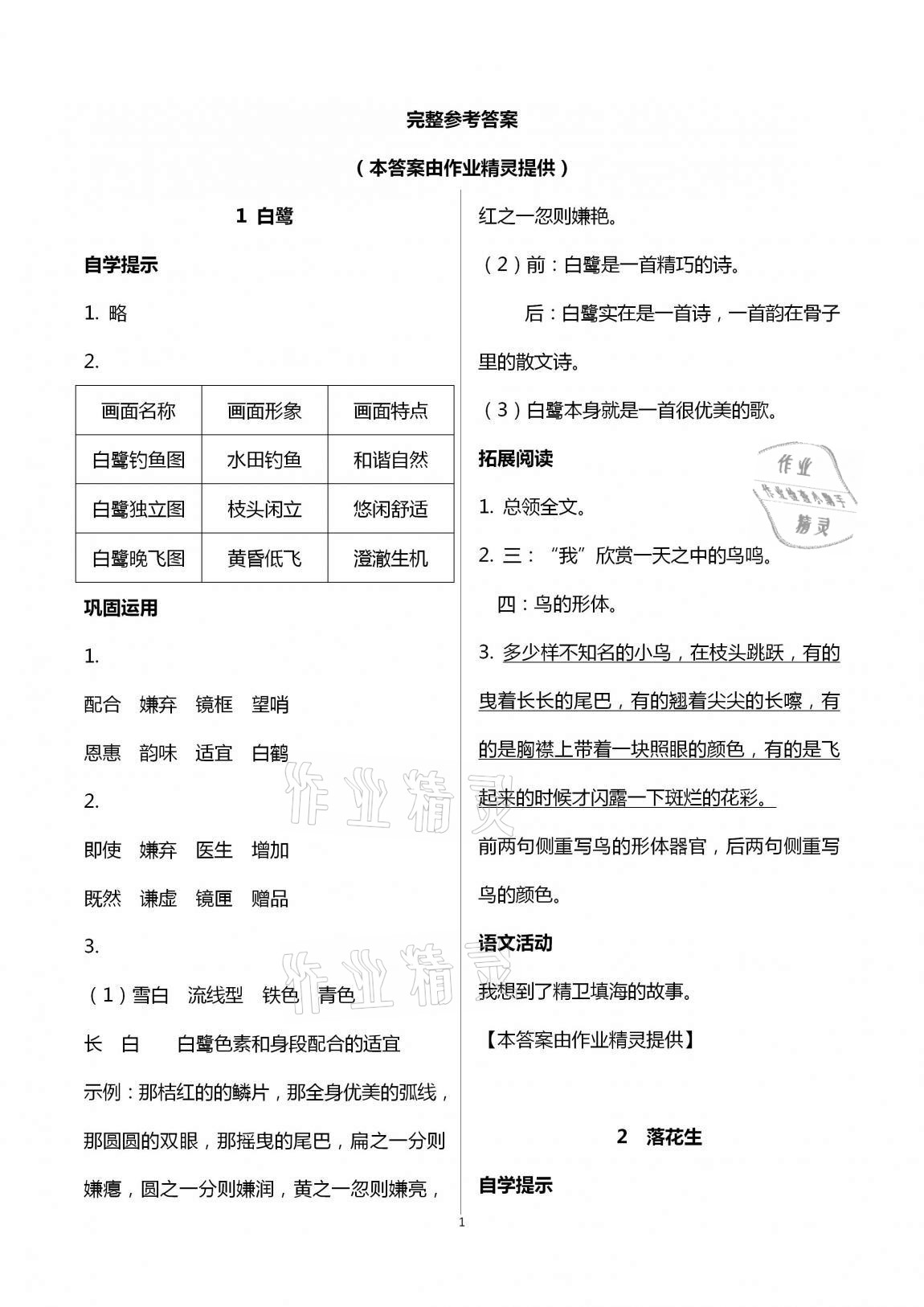 2020年自主學(xué)習(xí)指導(dǎo)課程五年級(jí)語(yǔ)文上冊(cè)人教版 第1頁(yè)