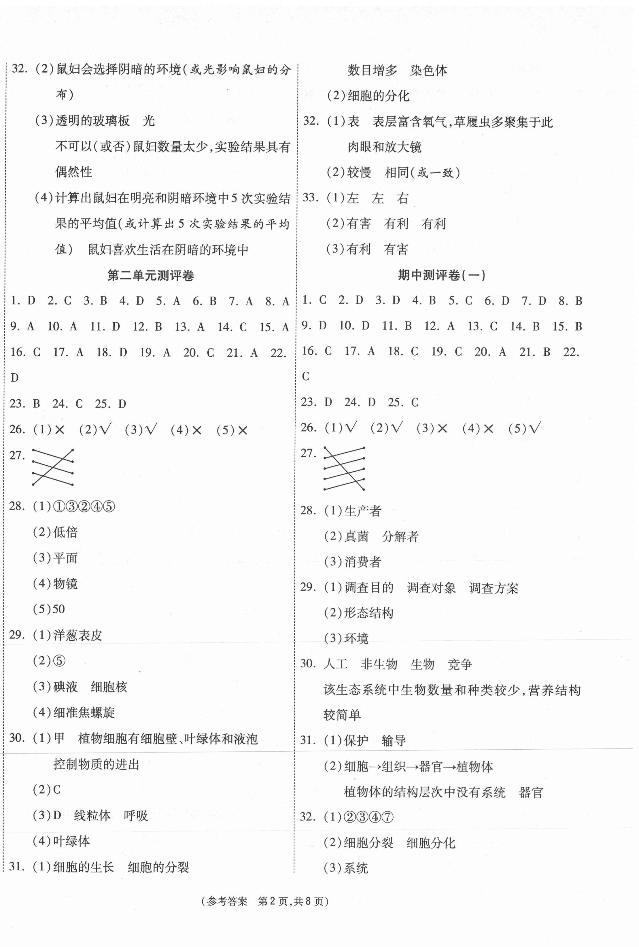 2020年智能优选卷七年级生物上册人教版 参考答案第2页