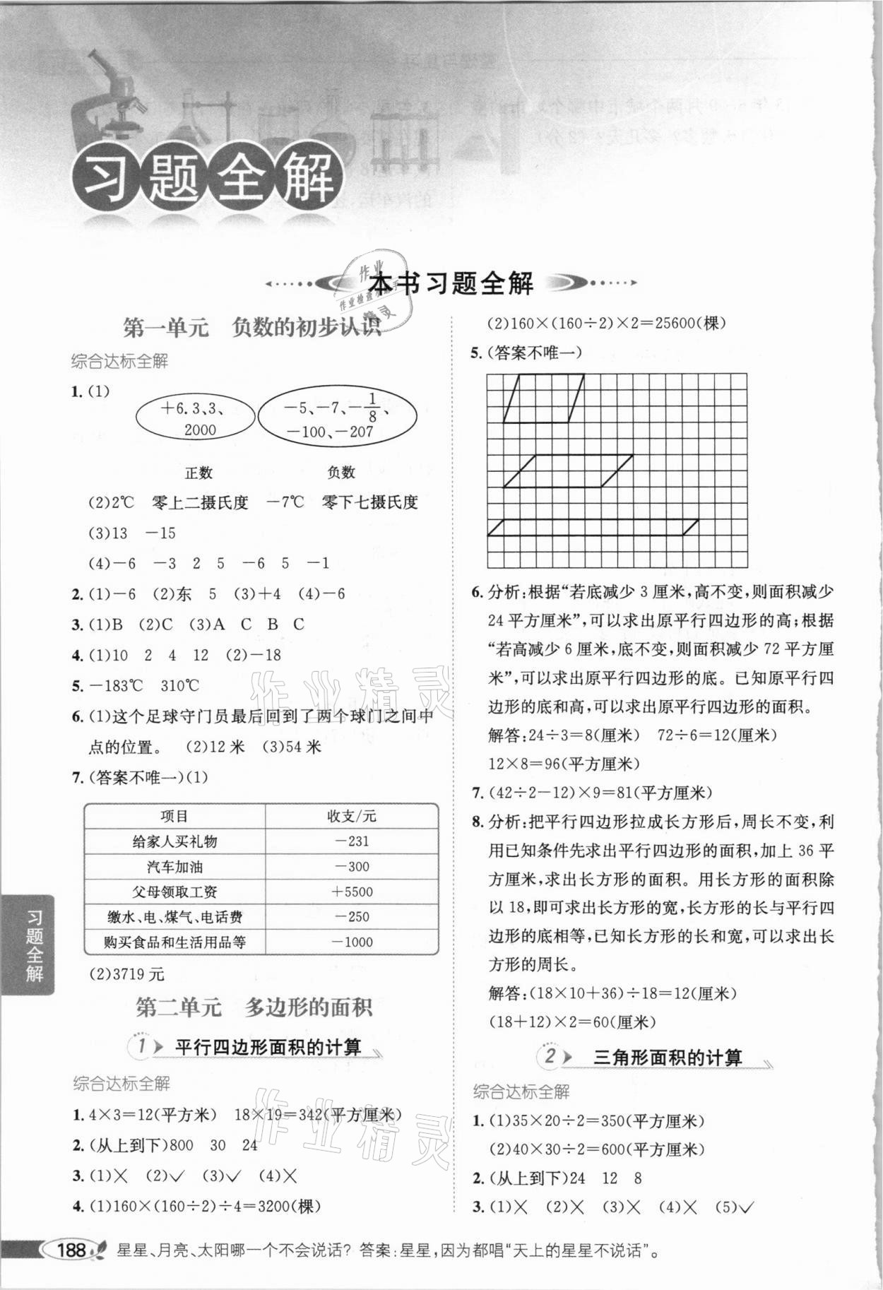 2020年小學(xué)教材全解五年級(jí)數(shù)學(xué)上冊(cè)蘇教版 參考答案第1頁