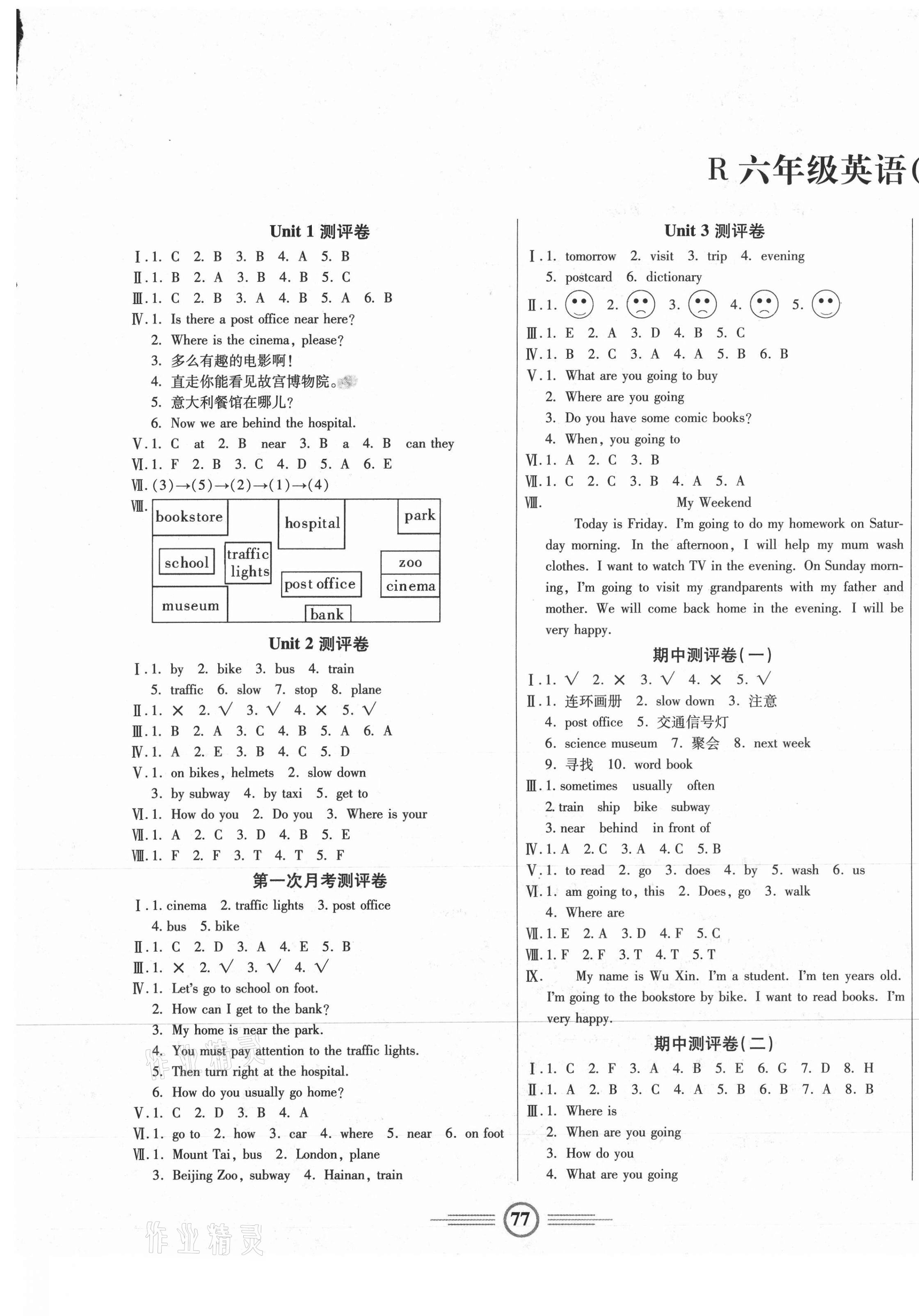 2020年小學(xué)生智能優(yōu)化卷六年級(jí)英語上冊(cè)人教版 參考答案第1頁