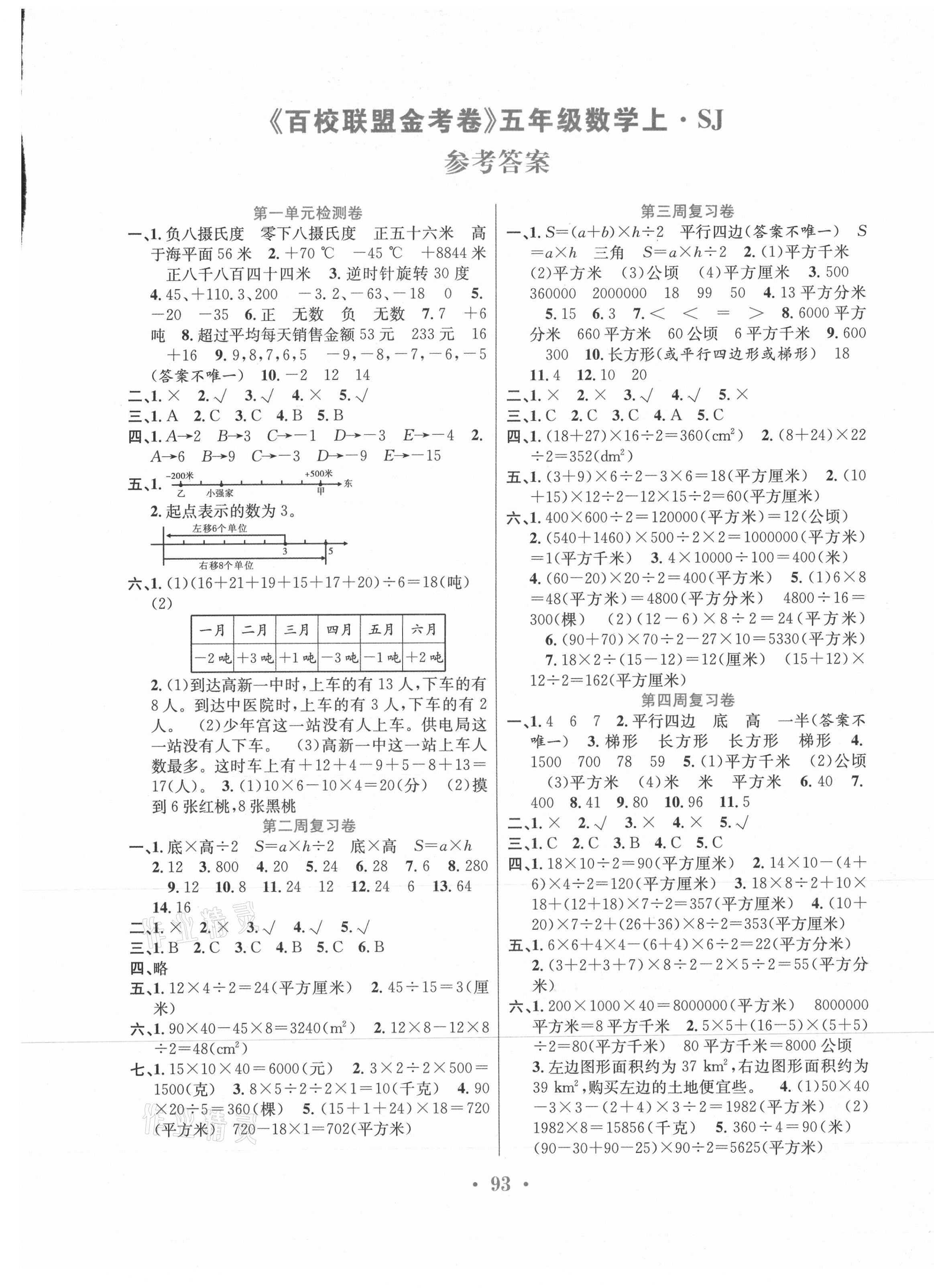 2020年百校聯(lián)盟金考卷五年級(jí)數(shù)學(xué)上冊(cè)蘇教版 第1頁(yè)