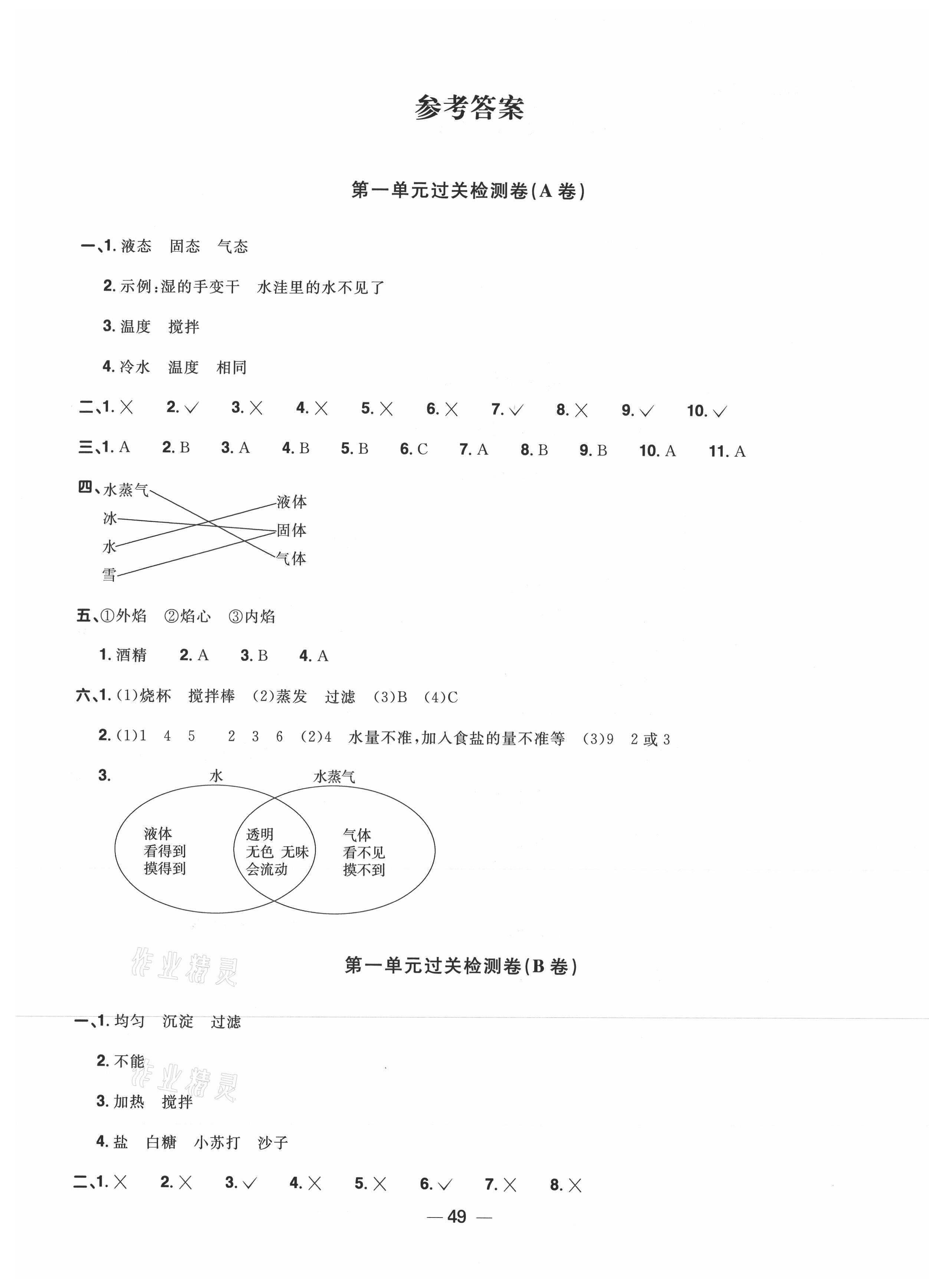 2020年陽光同學(xué)一線名師全優(yōu)好卷三年級科學(xué)上冊教科版 第1頁