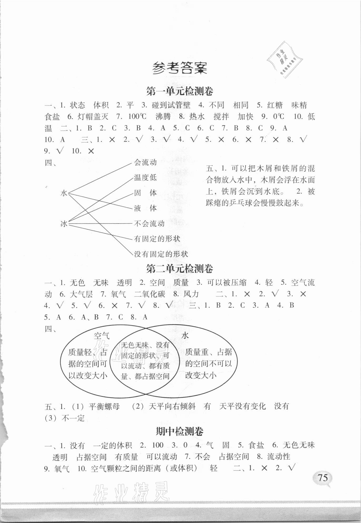 2020年云南名校核心作业本三年级科学上册教科版答案—青夏教育精英