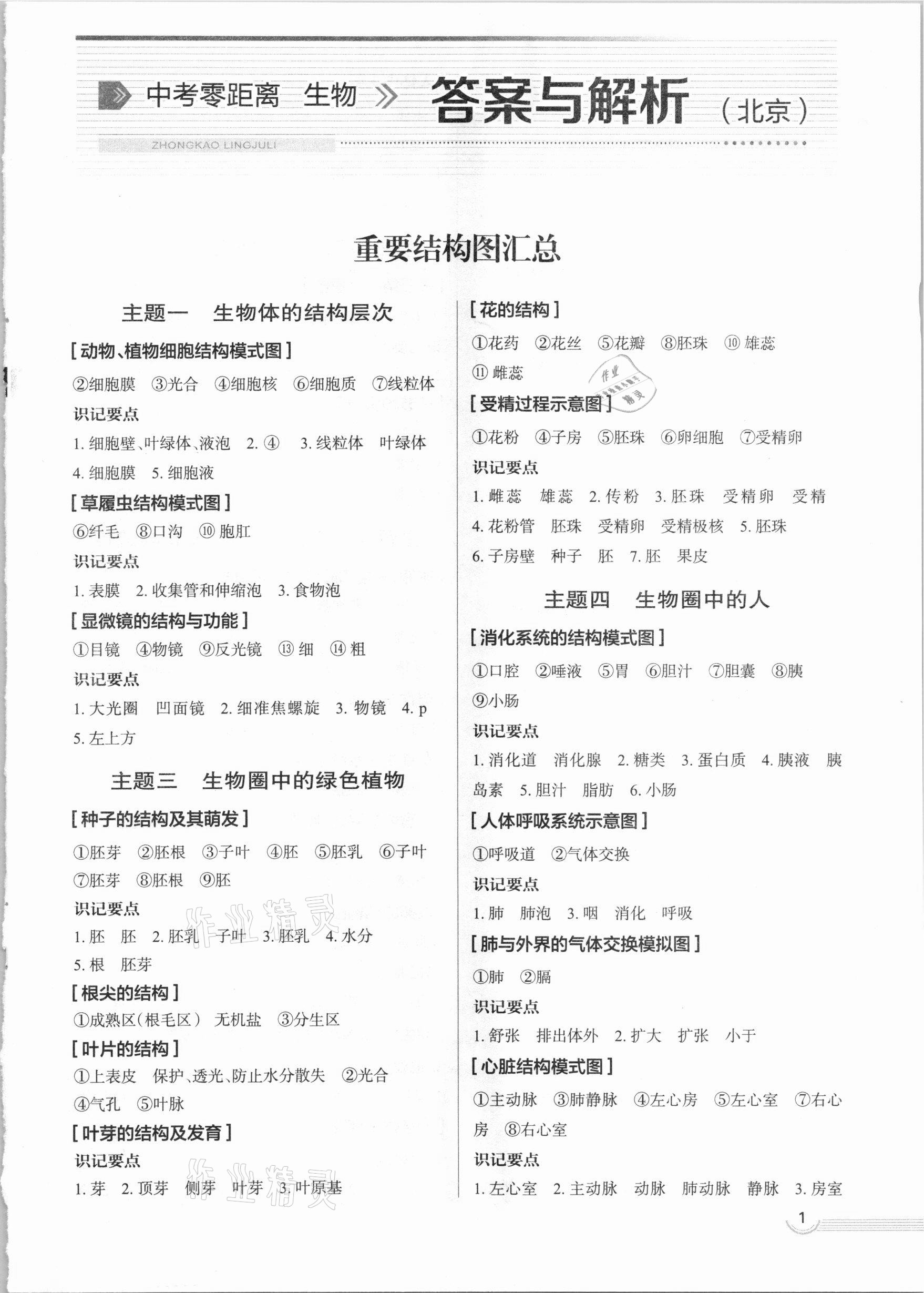 2021年中考零距离生物北京专版 第1页