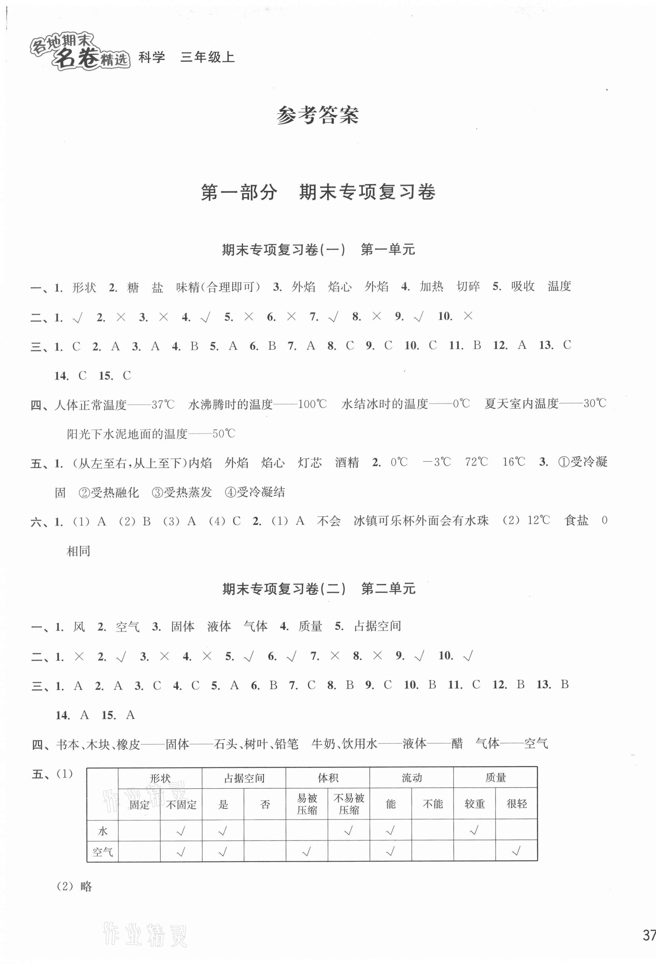 2020年各地期末名卷精選三年級(jí)科學(xué)上冊(cè)人教版 第1頁