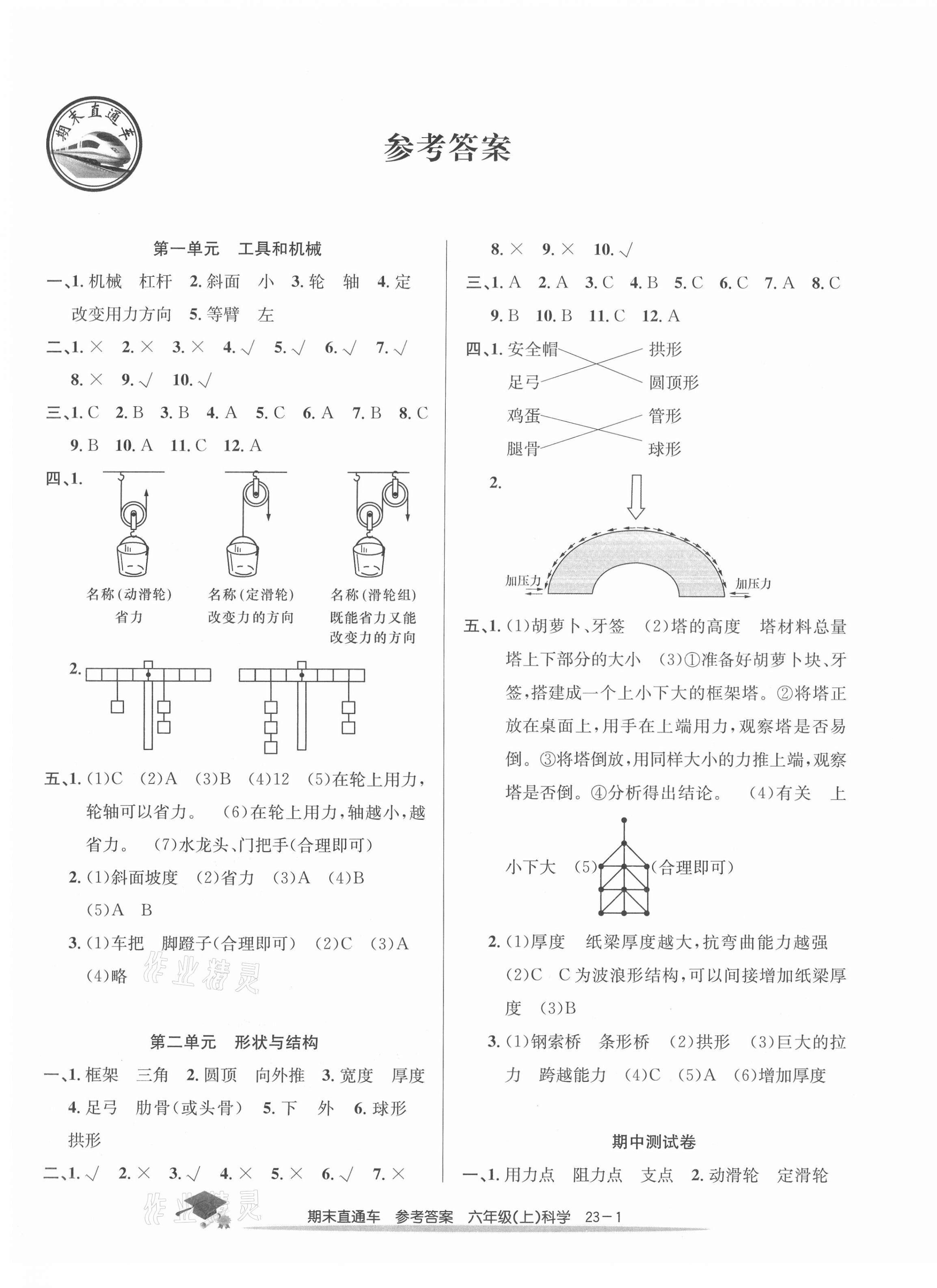 2020年期末直通車六年級(jí)科學(xué)上冊(cè)教科版 參考答案第1頁