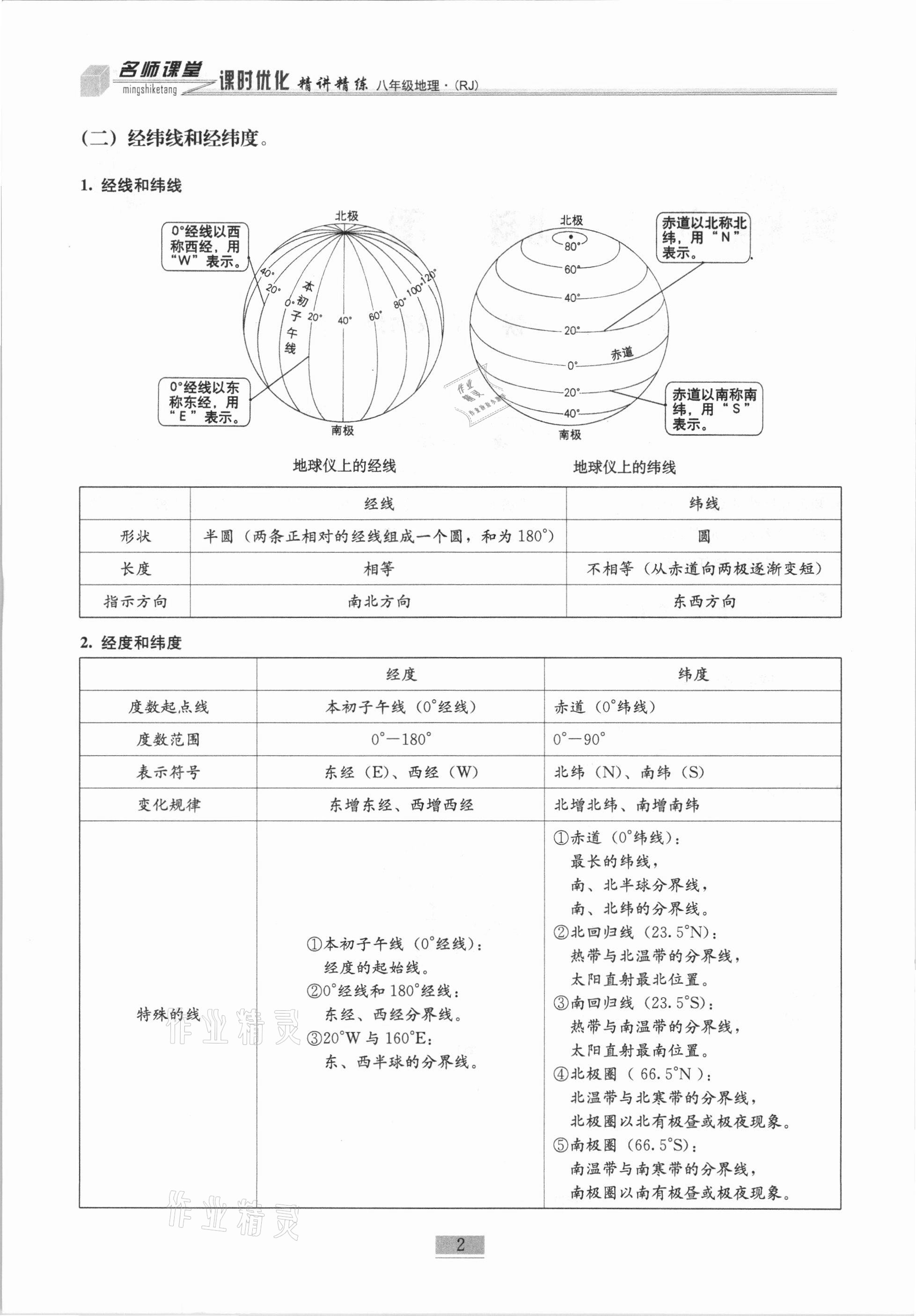 2020年名师课堂课时优化精讲精练八年级地理上册人教版 第2页