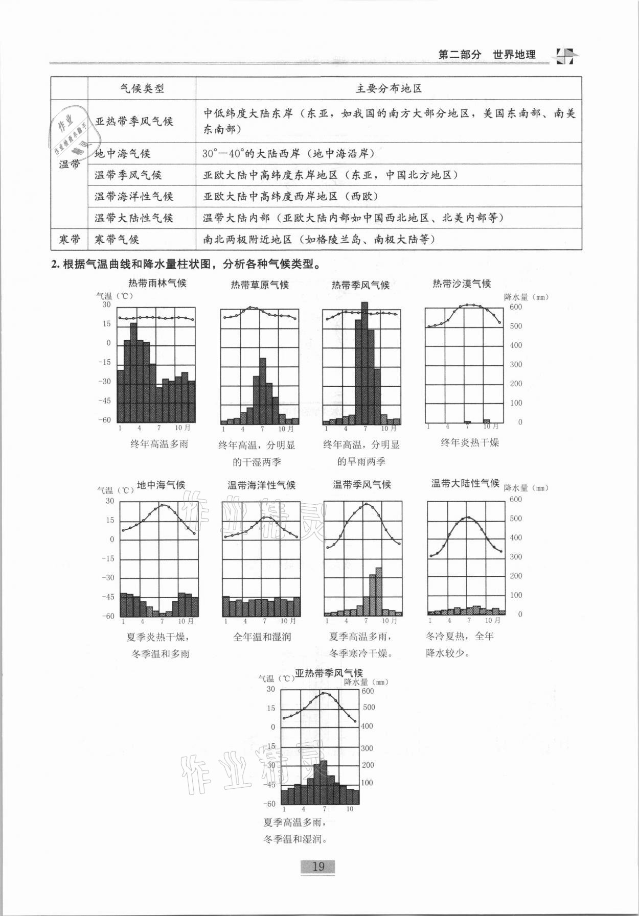 2020年名师课堂课时优化精讲精练八年级地理上册人教版 第19页