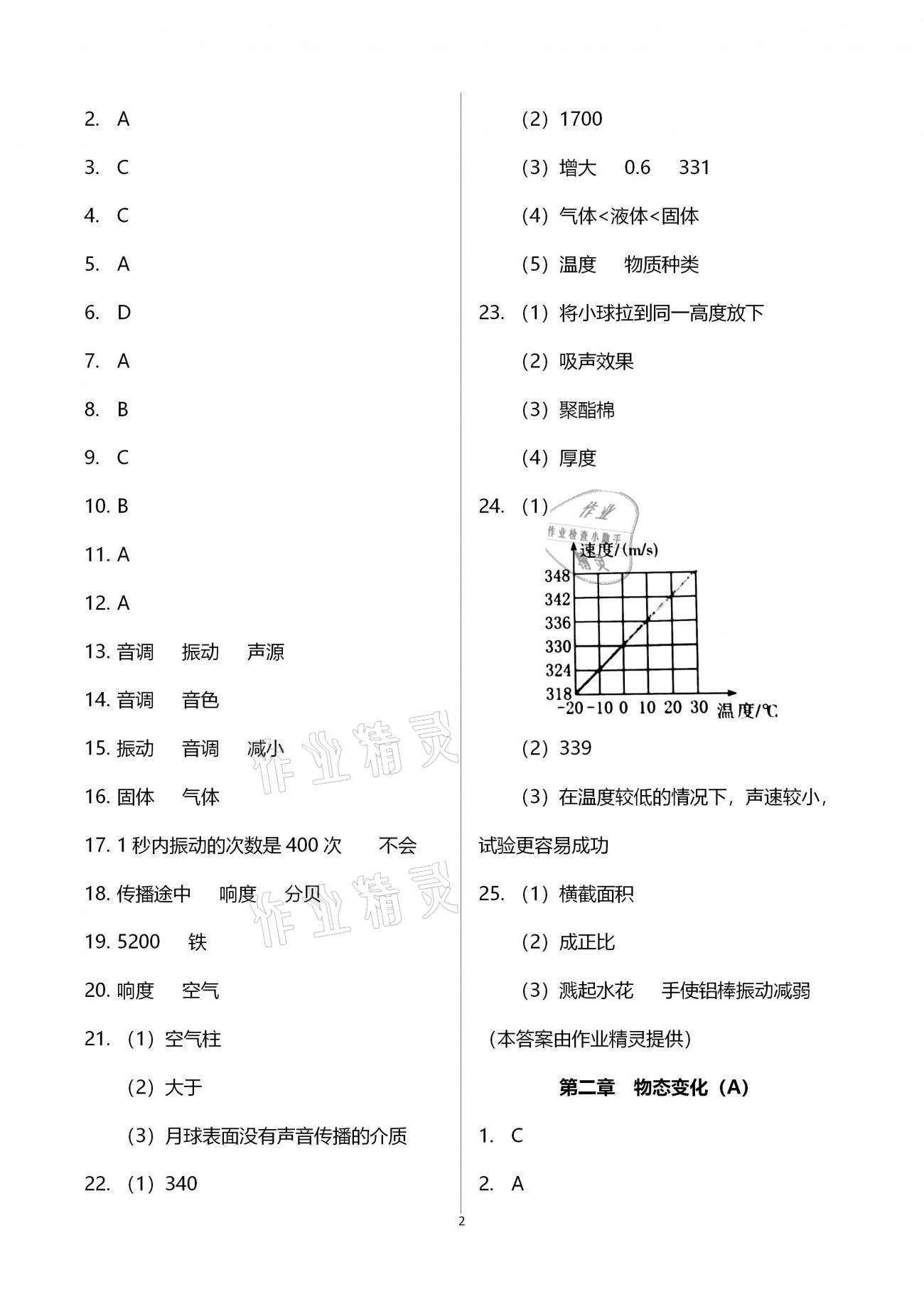 2020年多维互动提优课堂八年级物理上册苏科版提高版 第2页